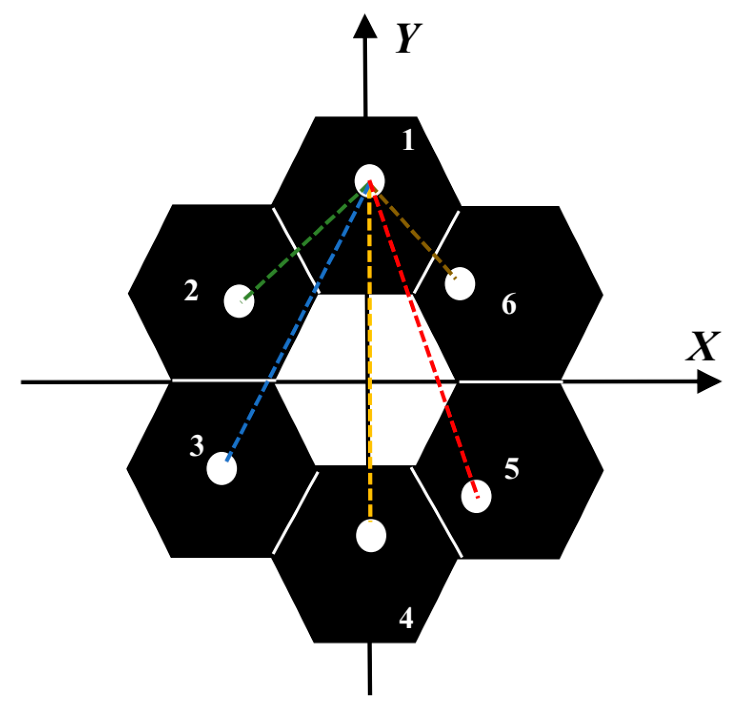 Sensors 24 00279 g002