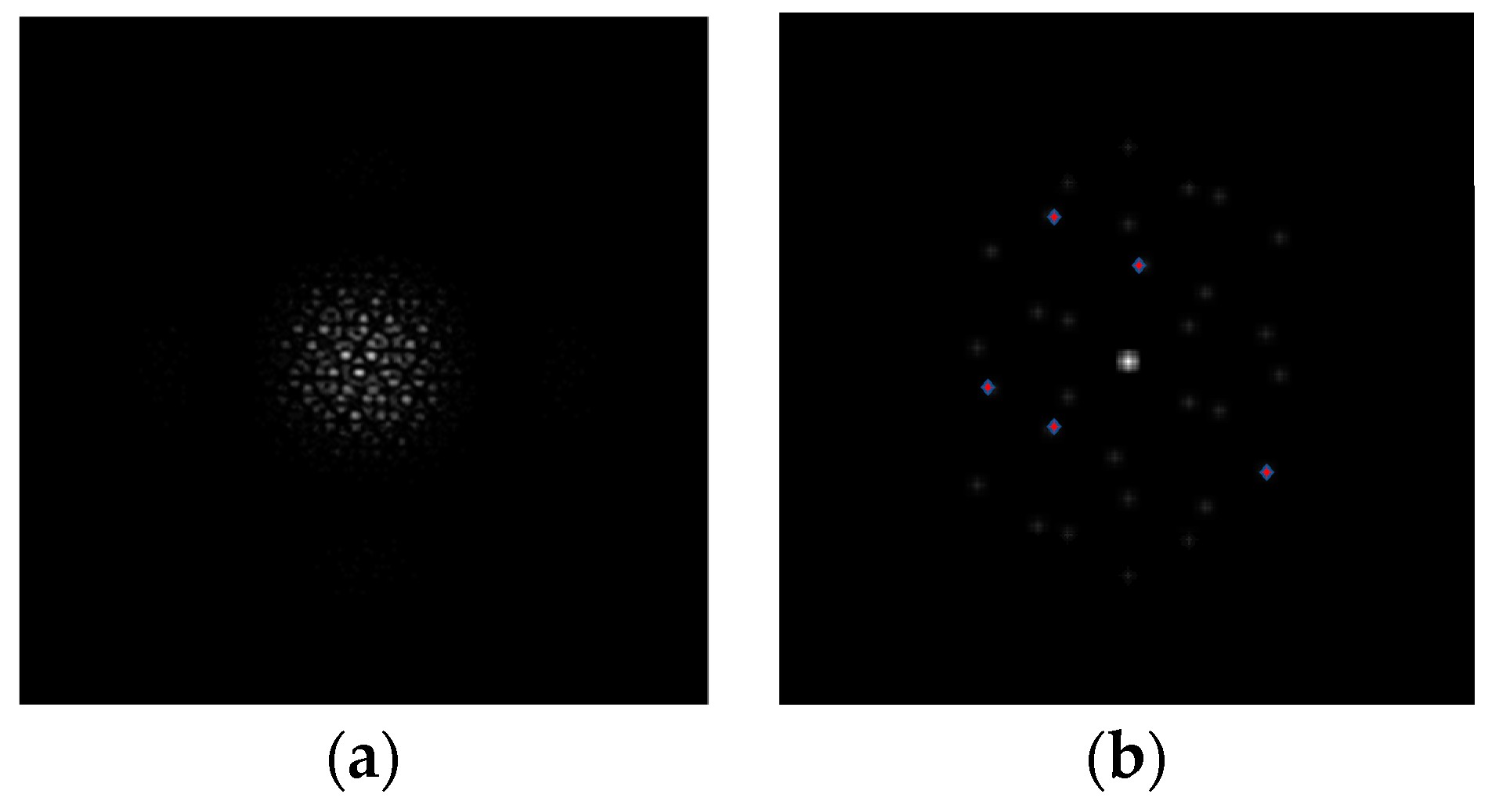 Sensors 24 00279 g003