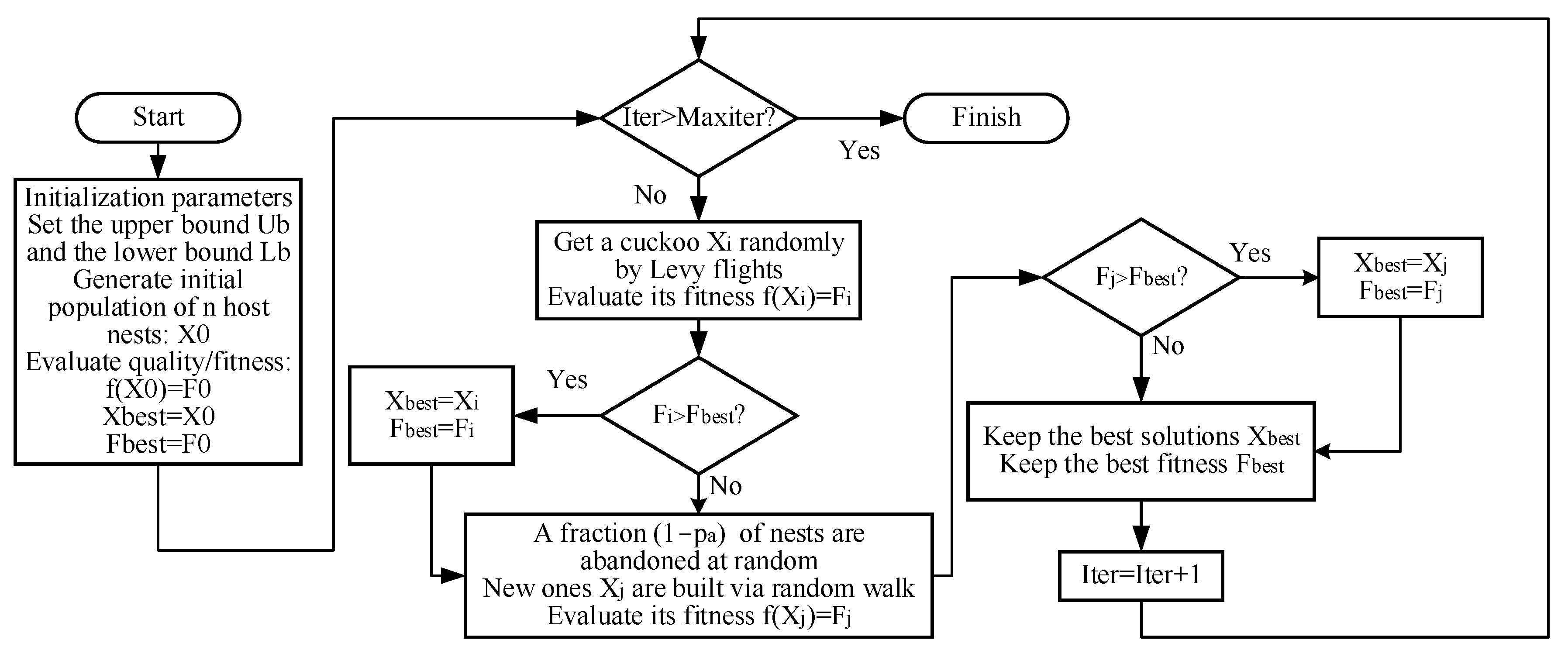 Sensors 24 00279 g005