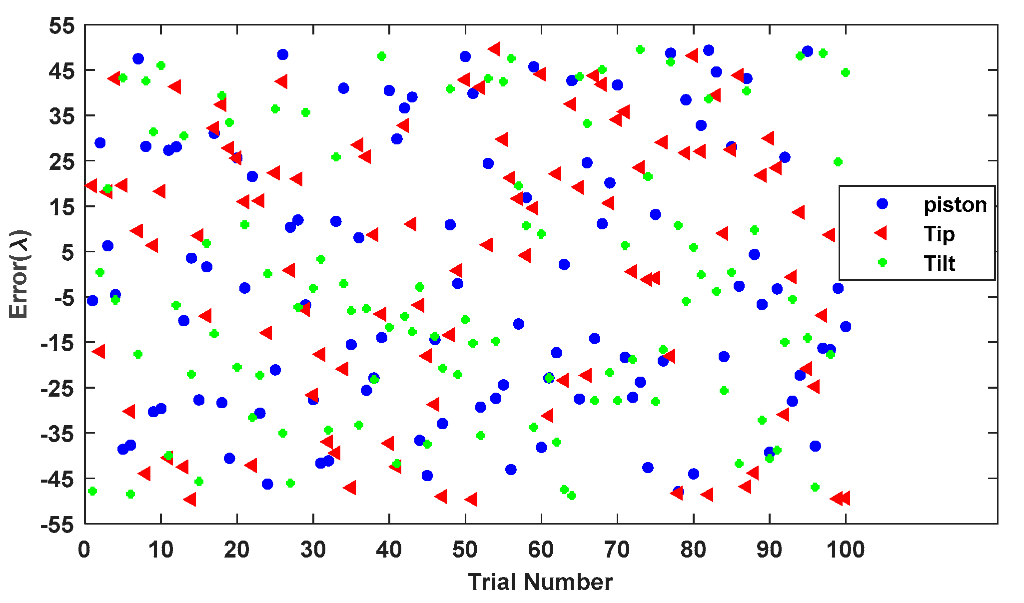 Sensors 24 00279 g007