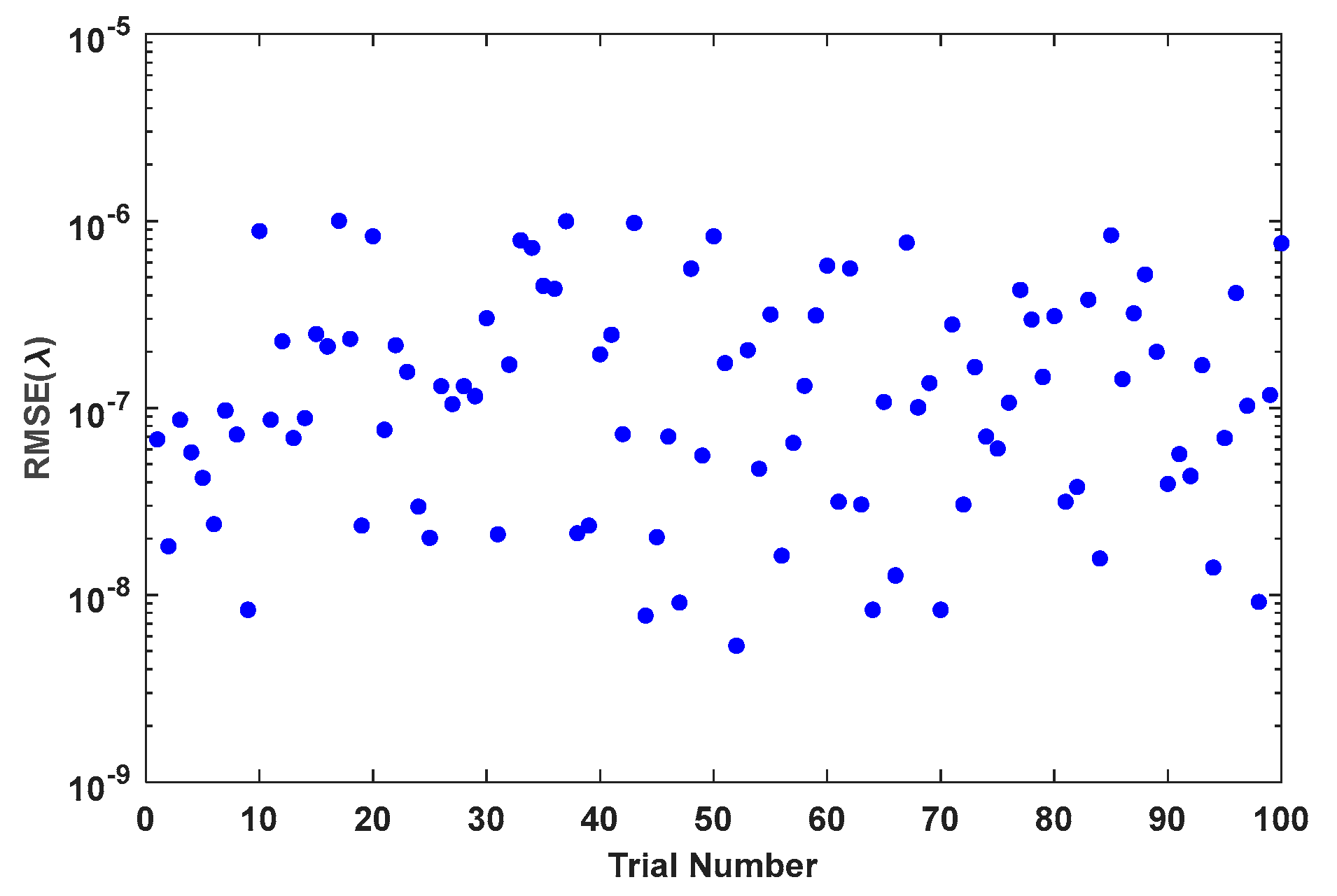Sensors 24 00279 g010