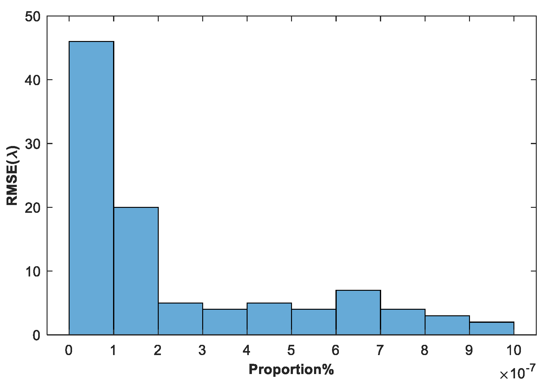 Sensors 24 00279 g011