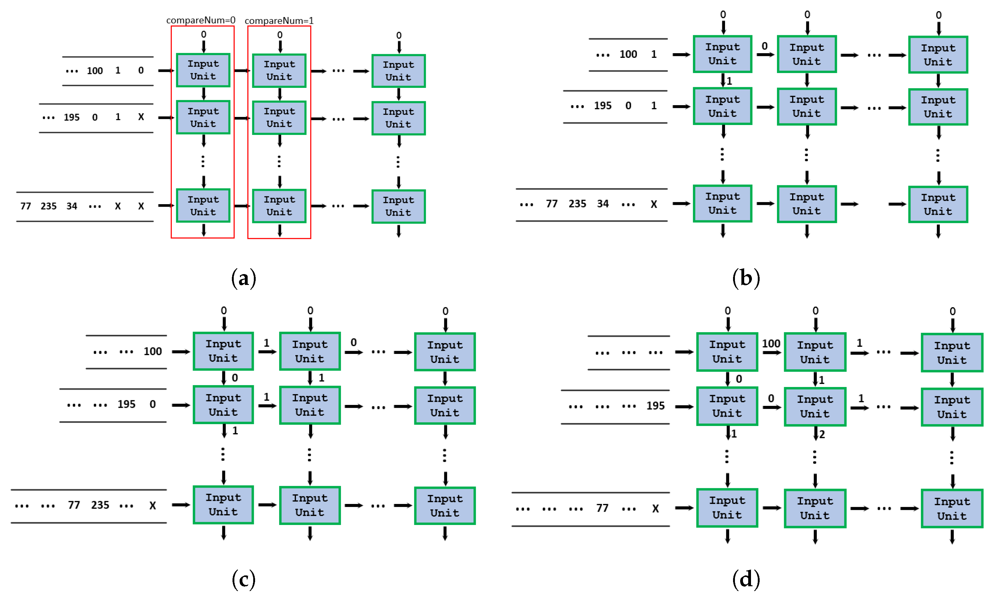 Sensors 24 00280 g002