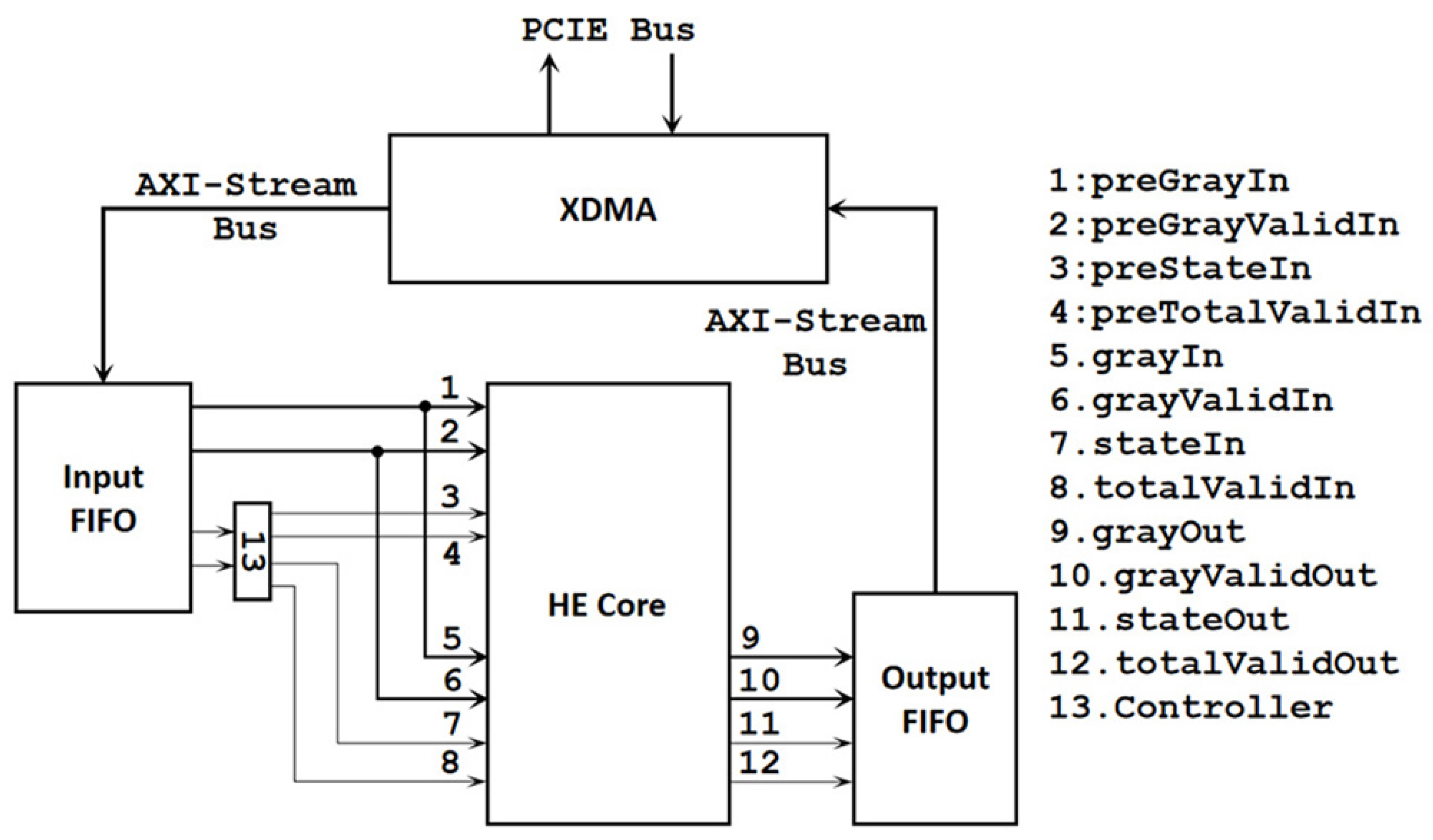 Sensors 24 00280 g003