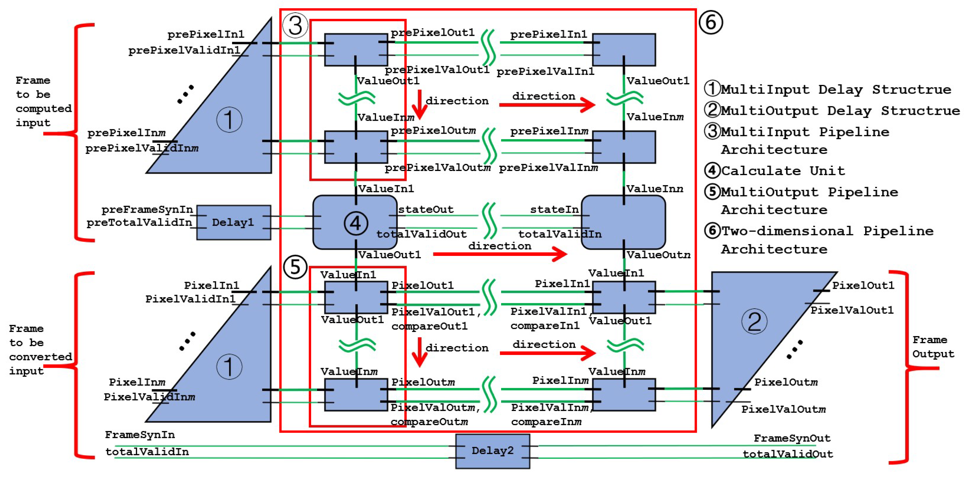 Sensors 24 00280 g004