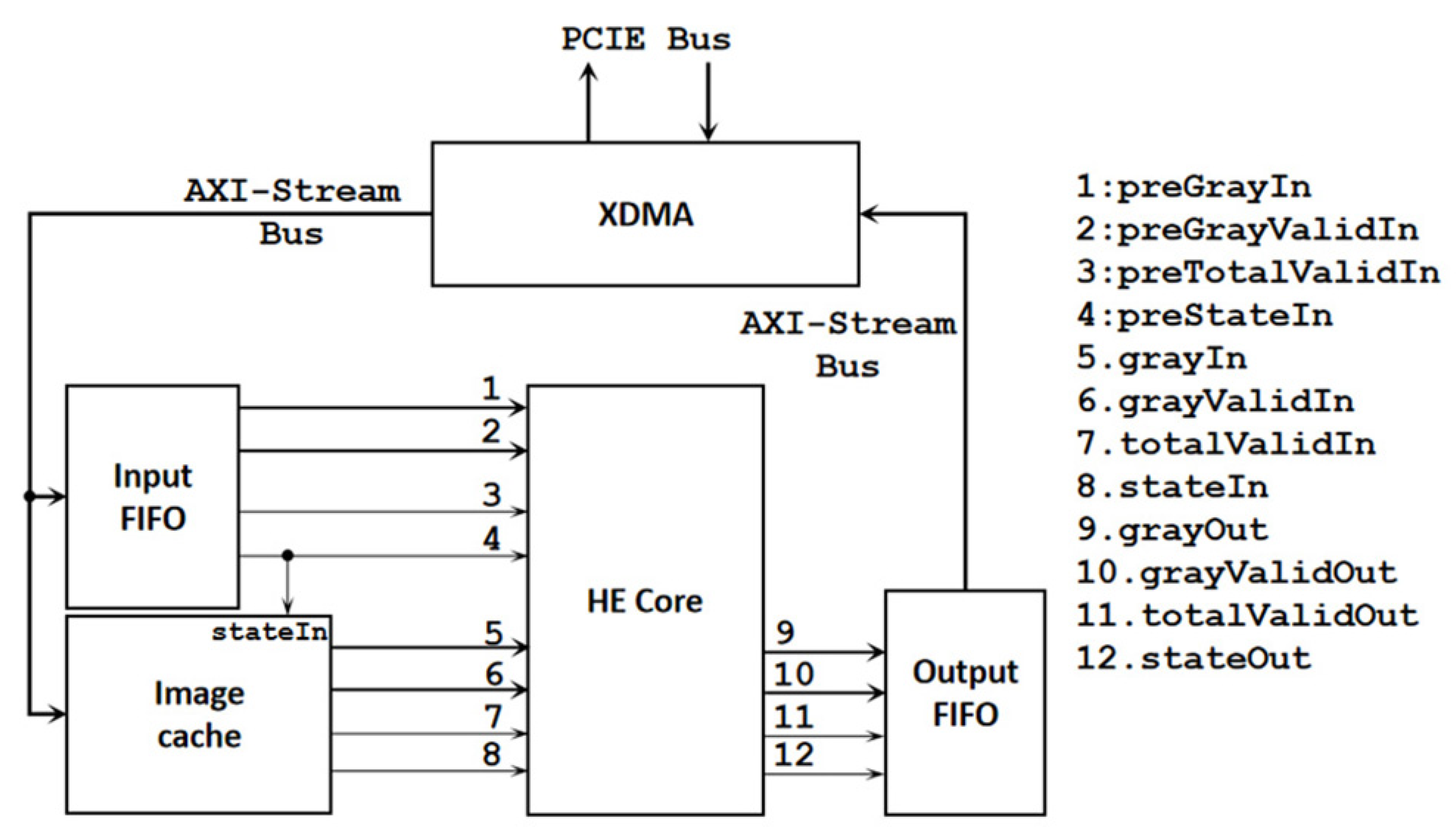 Sensors 24 00280 g010