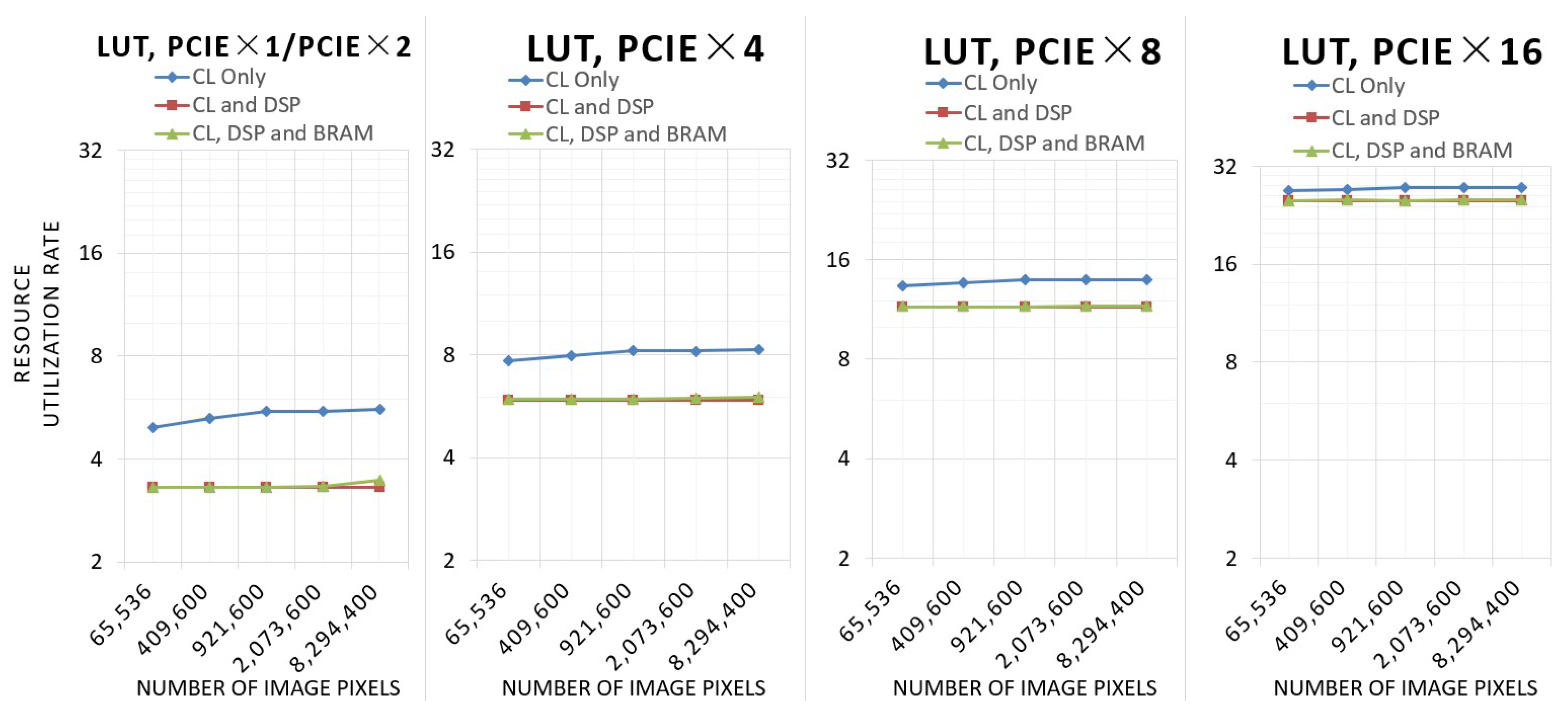 Sensors 24 00280 g012