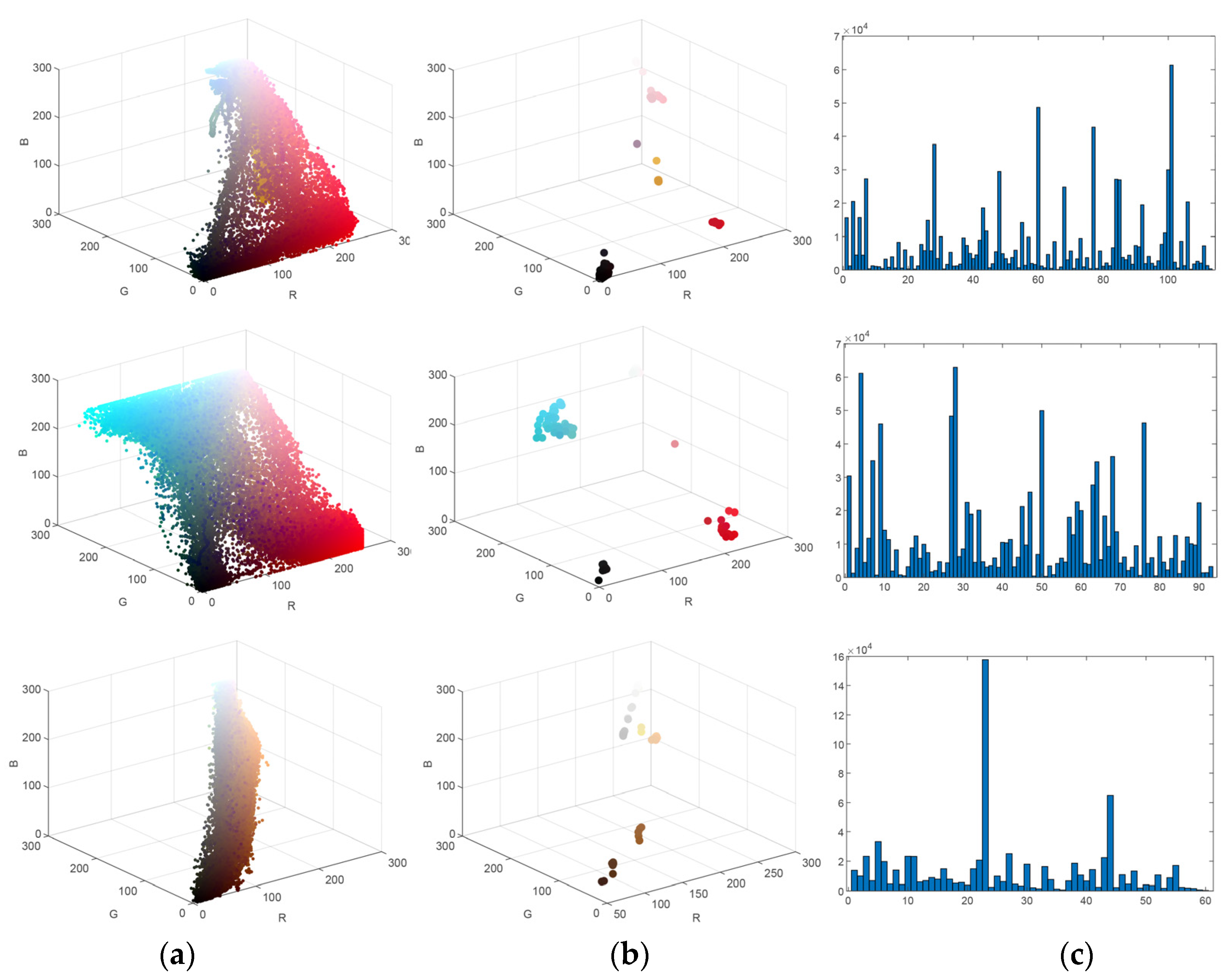 Sensors 24 00281 g005