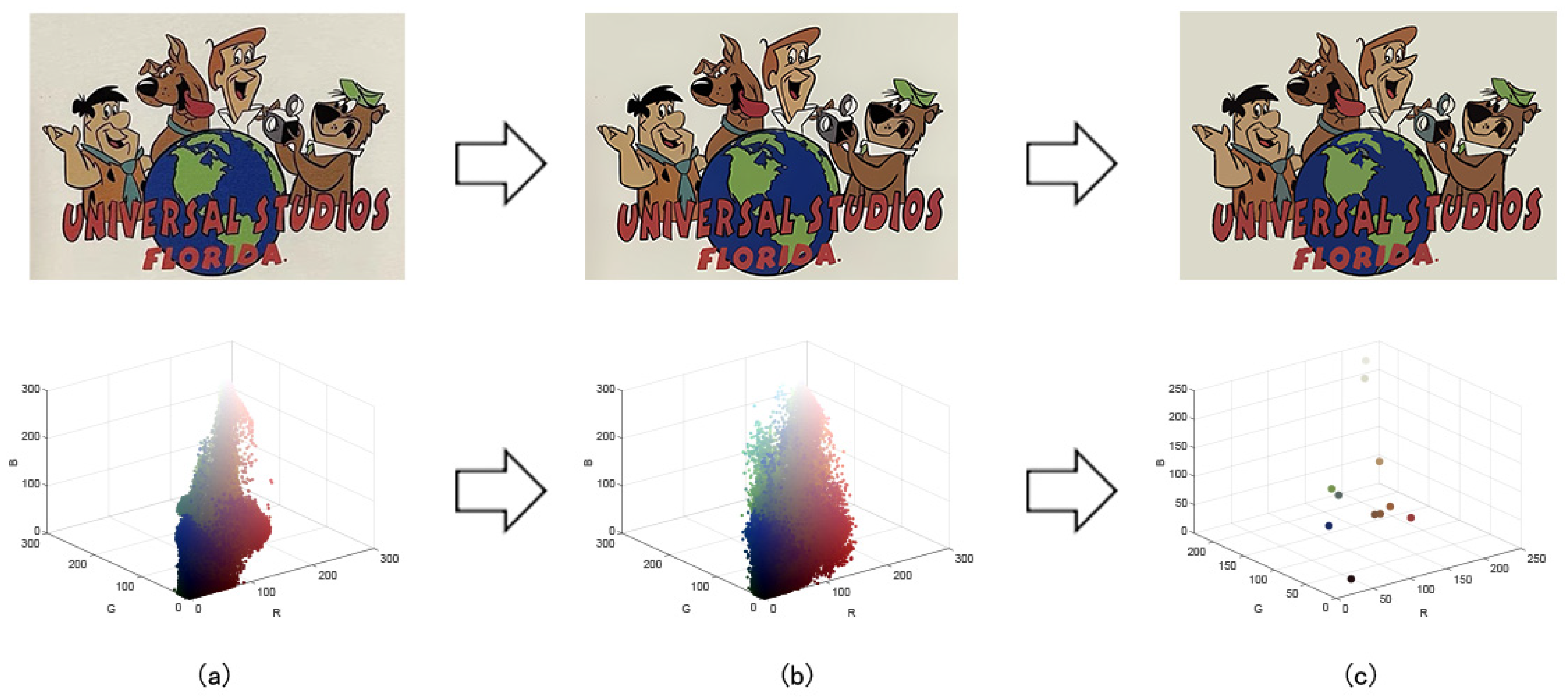 Sensors 24 00281 g009