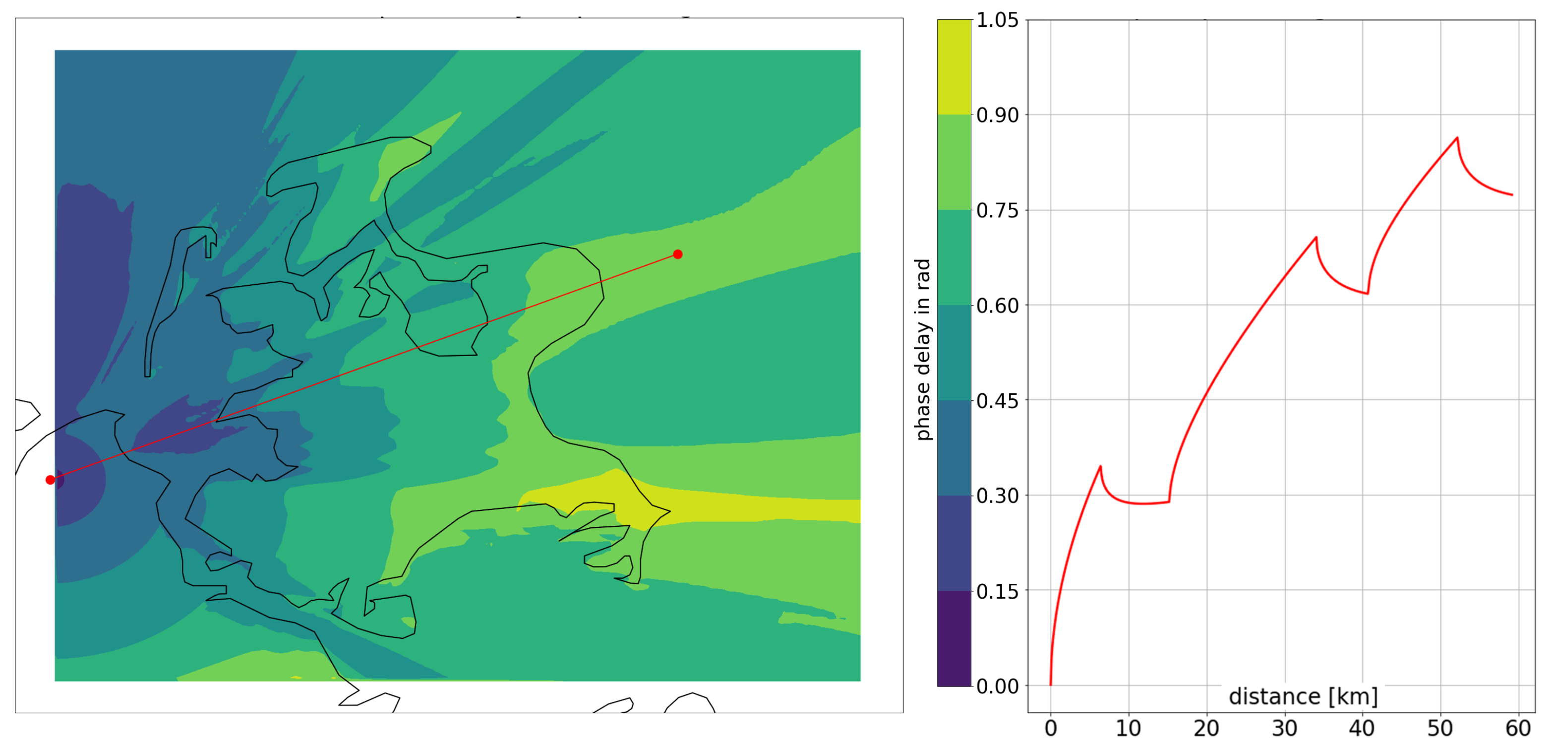 Sensors 24 00282 g002