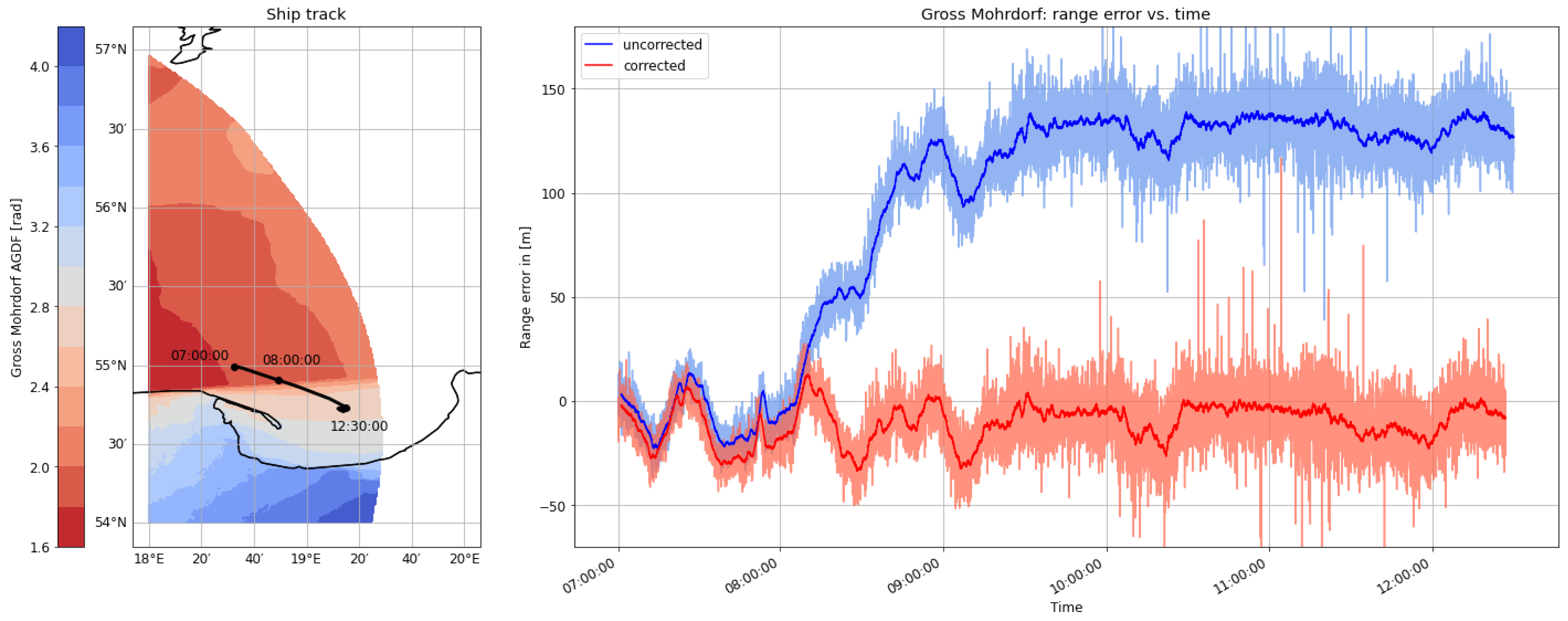 Sensors 24 00282 g011