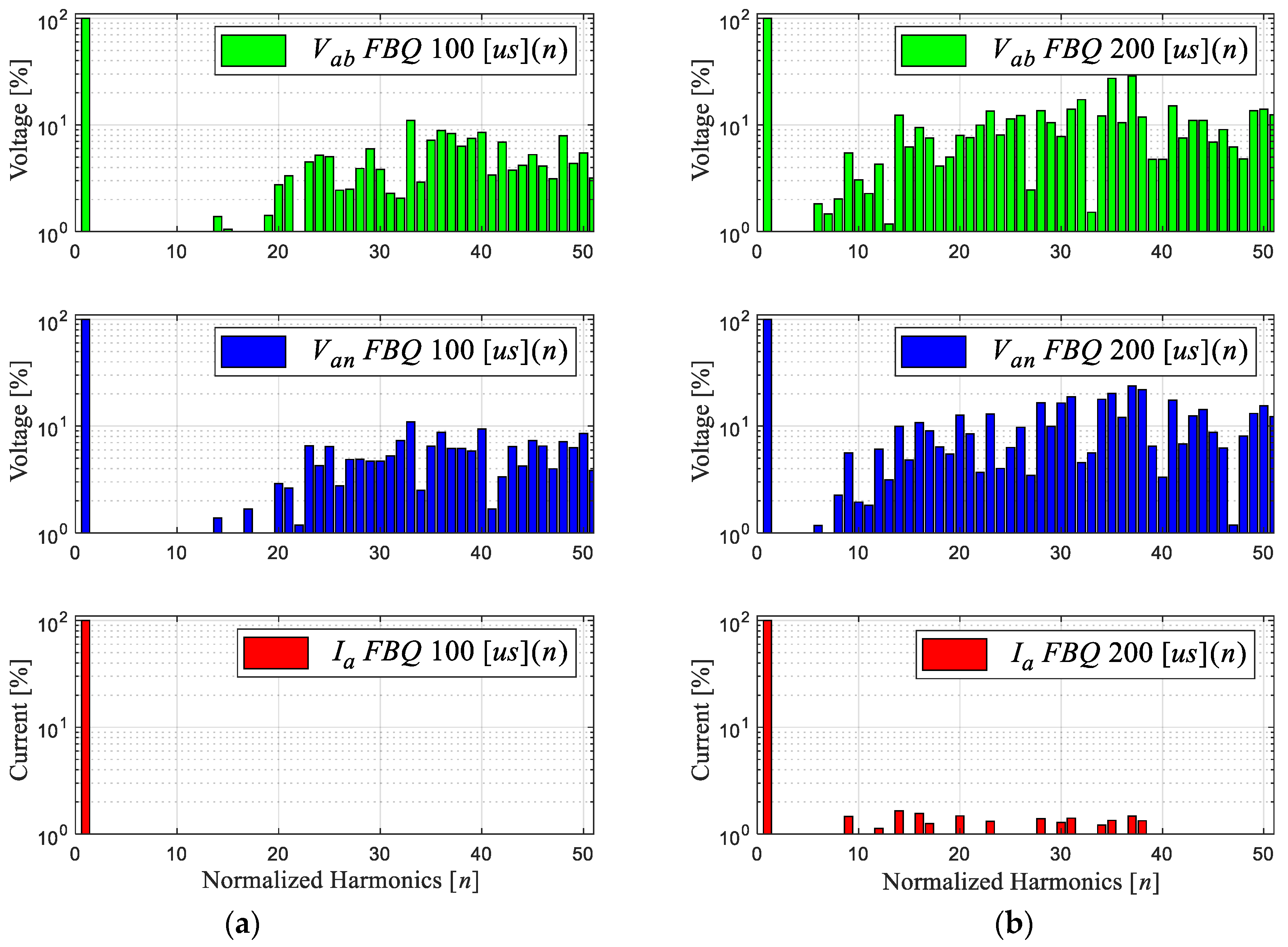 Sensors 24 00287 g003