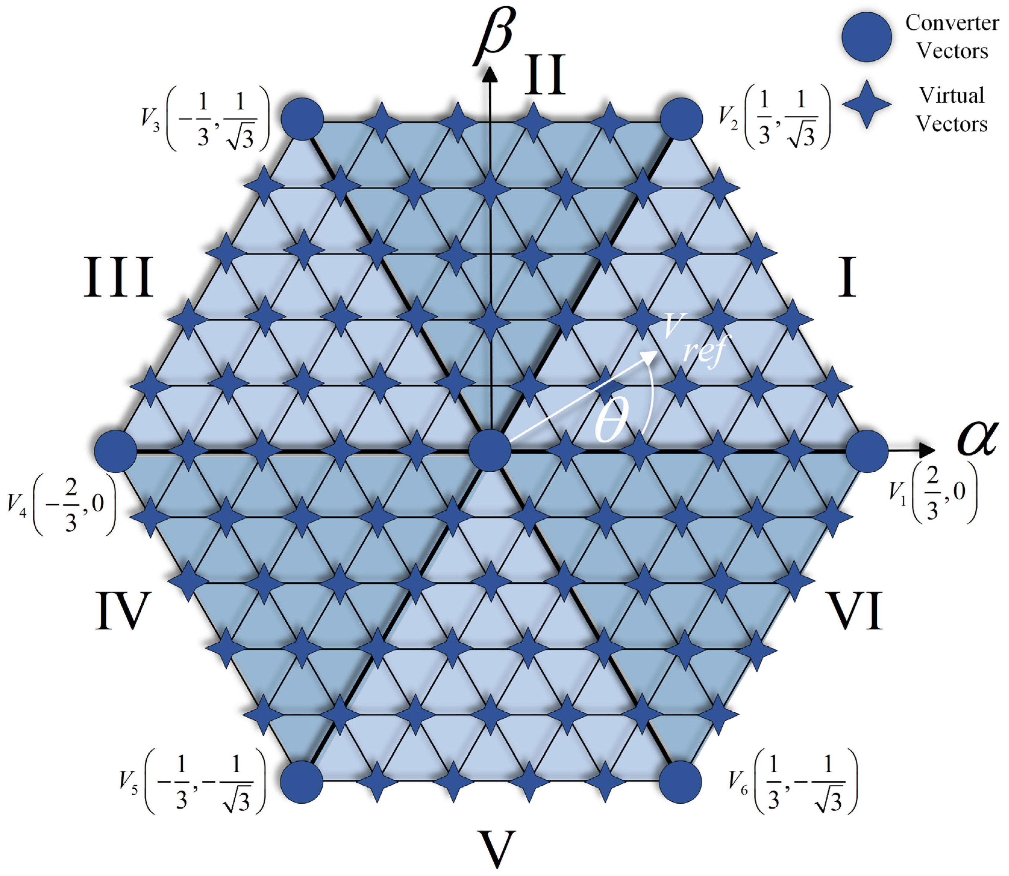 Sensors 24 00287 g006