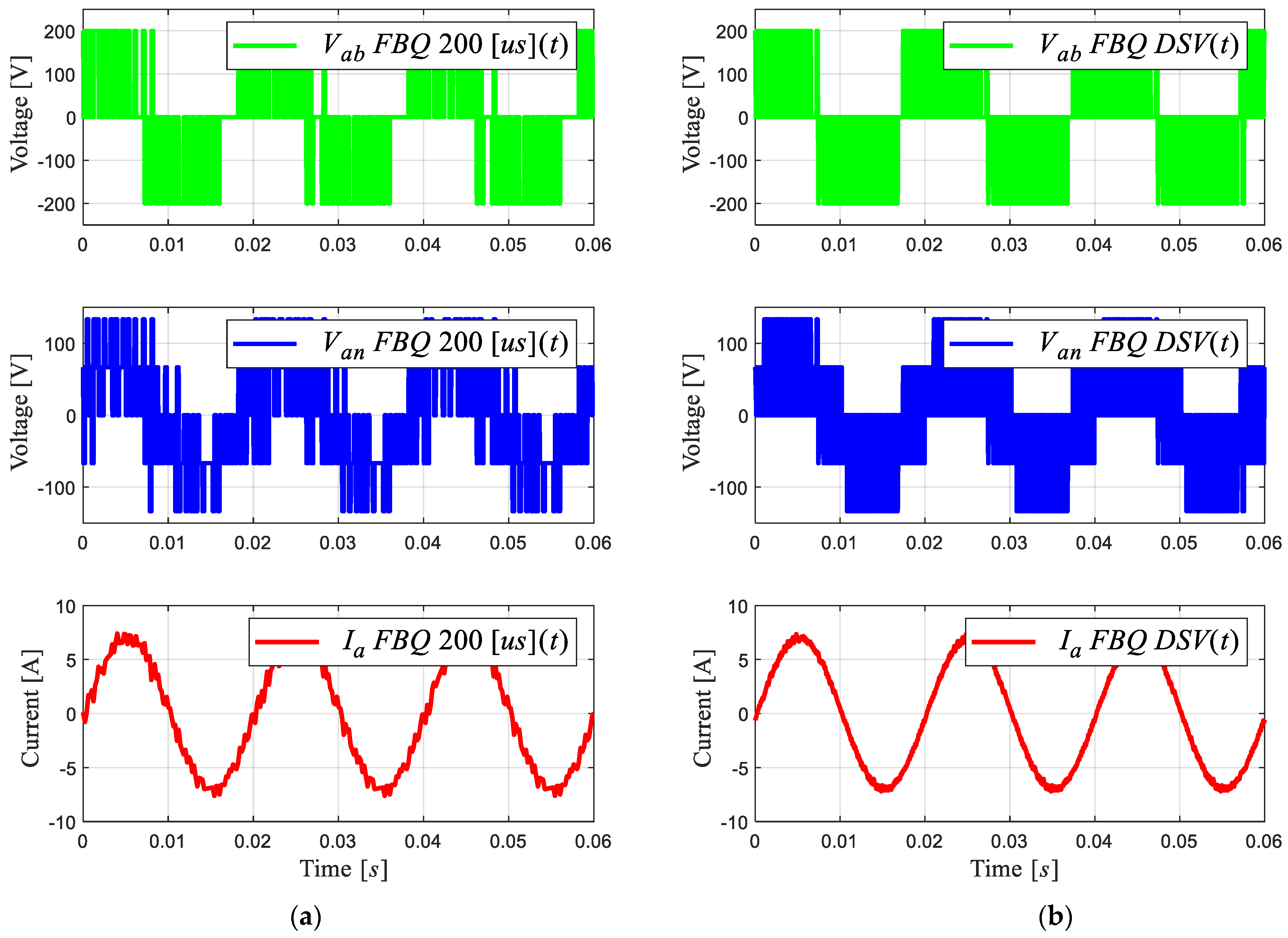 Sensors 24 00287 g007
