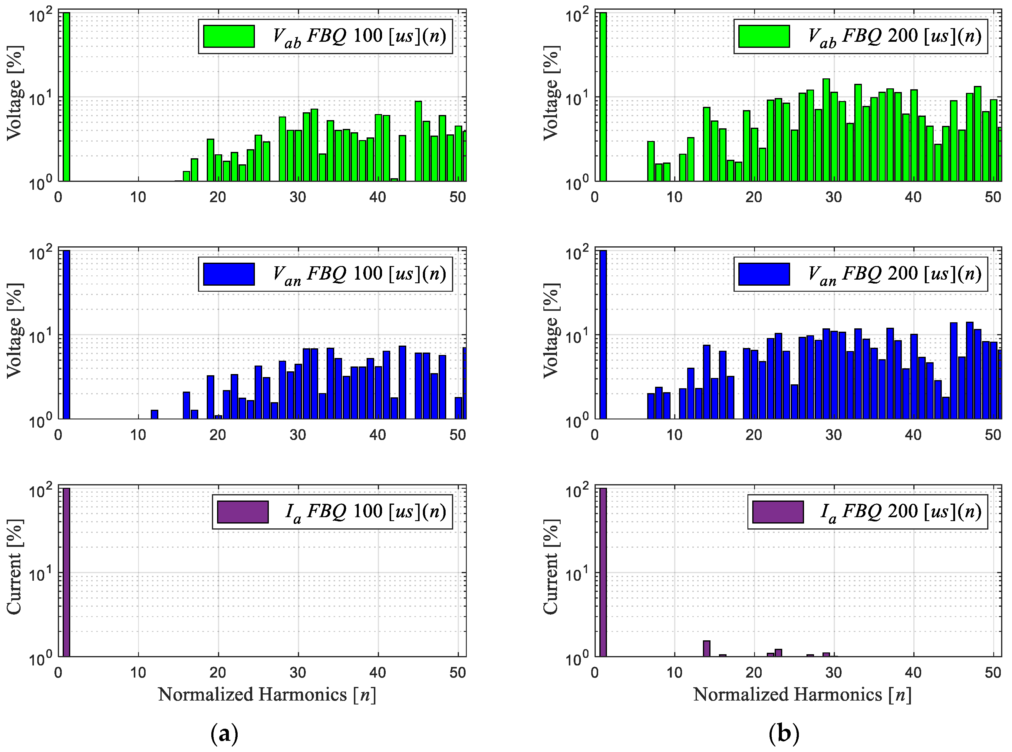 Sensors 24 00287 g011