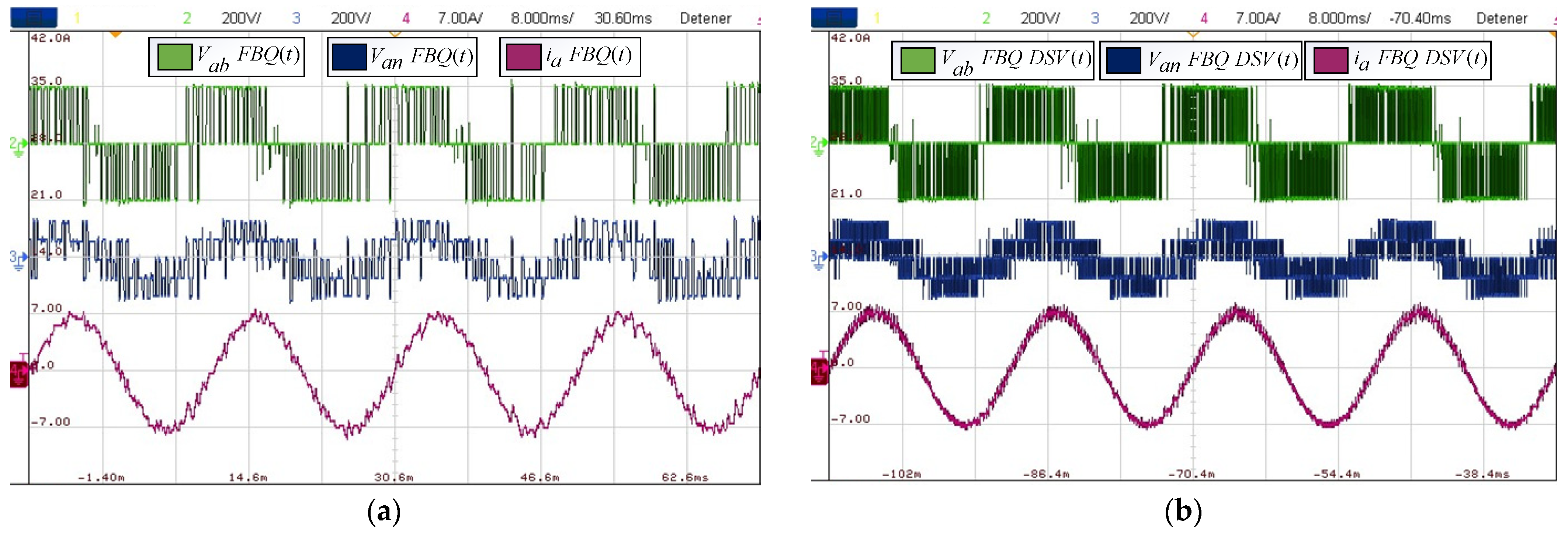 Sensors 24 00287 g012