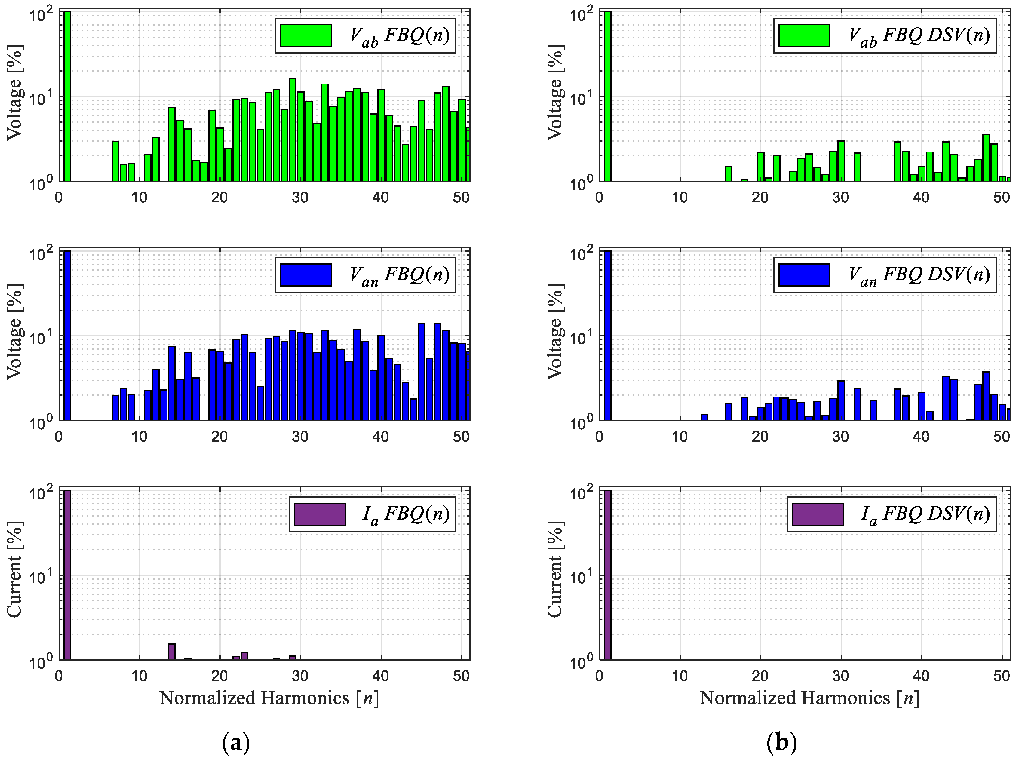 Sensors 24 00287 g013
