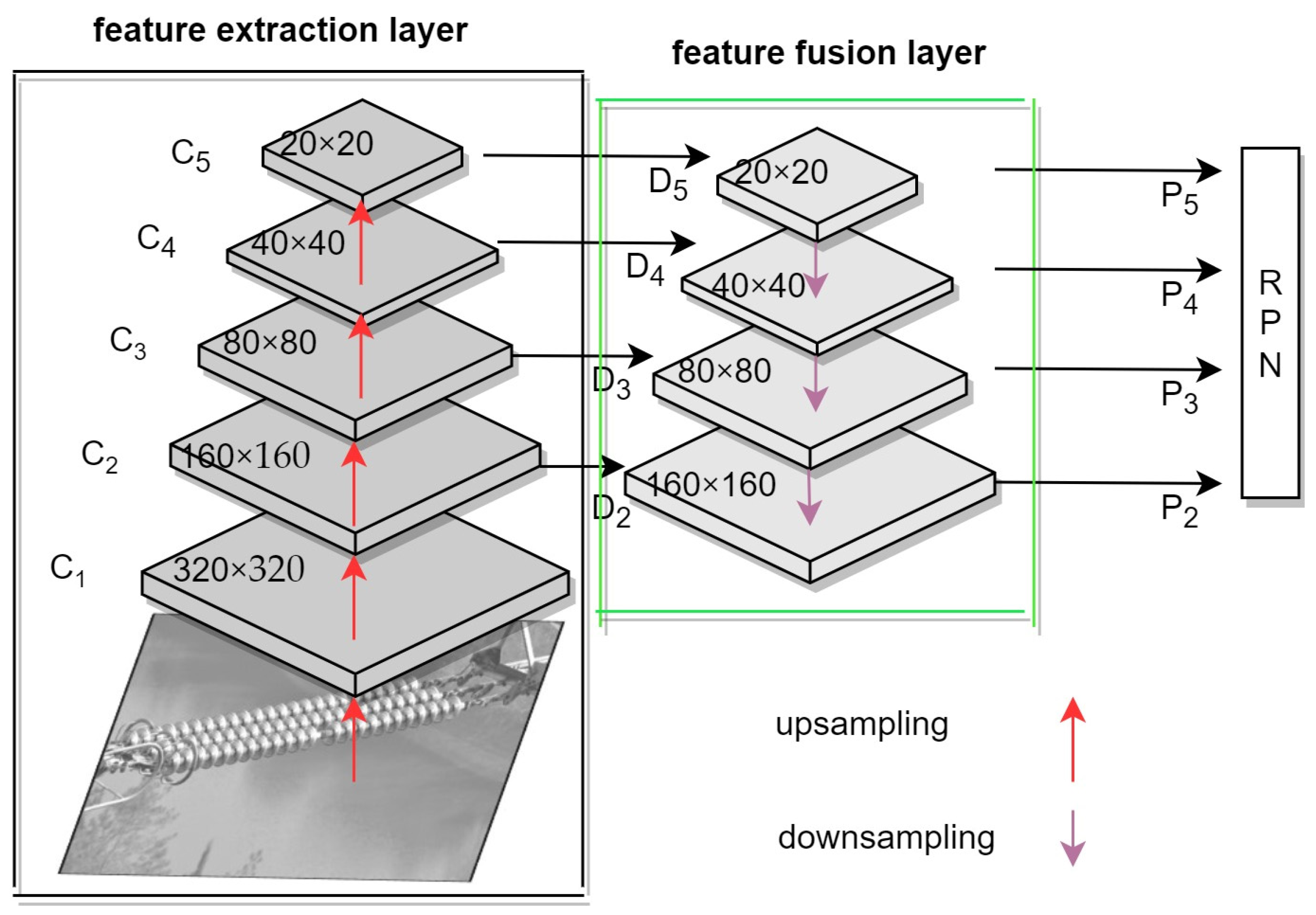 Sensors 24 00290 g003