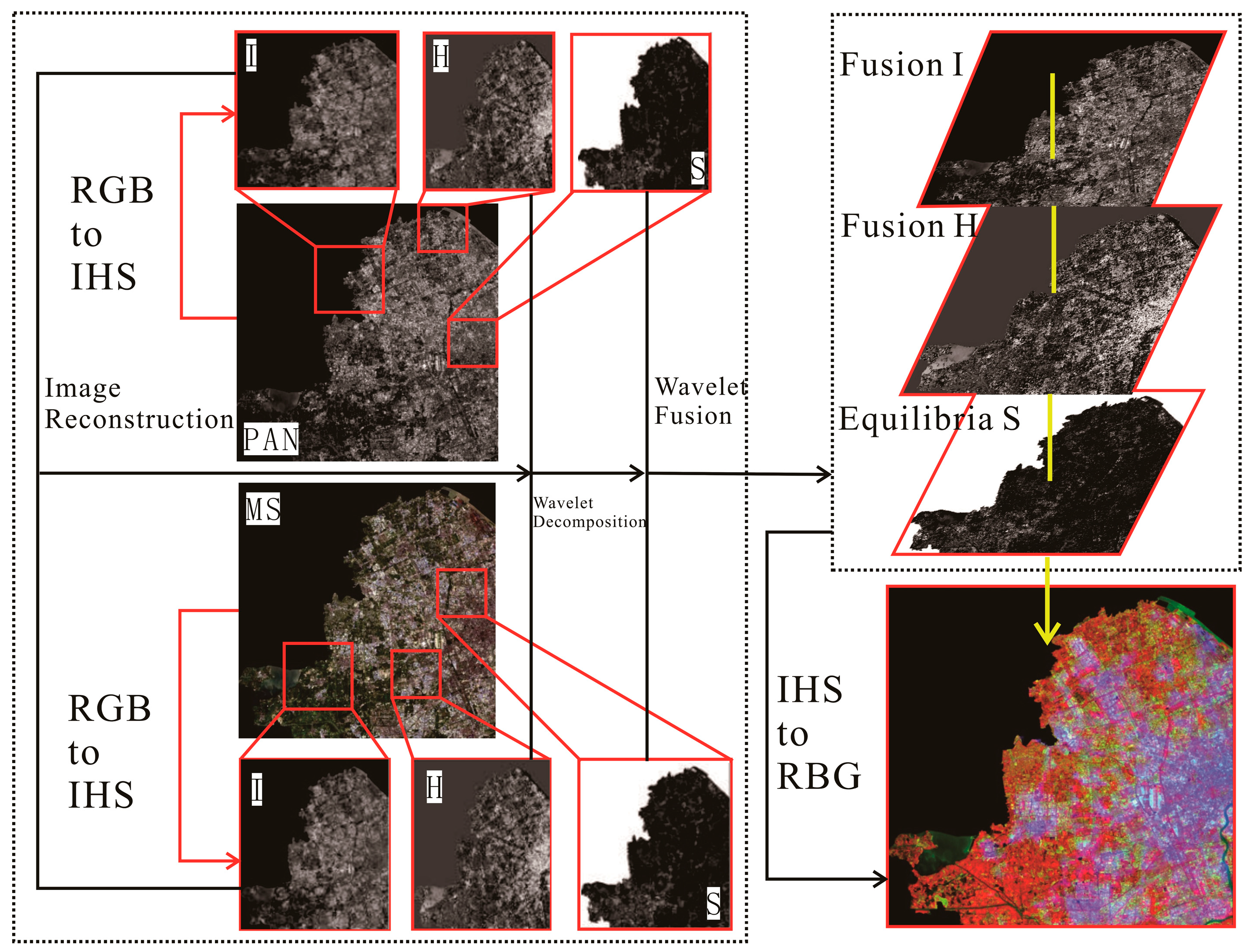 Sensors 24 00294 g011