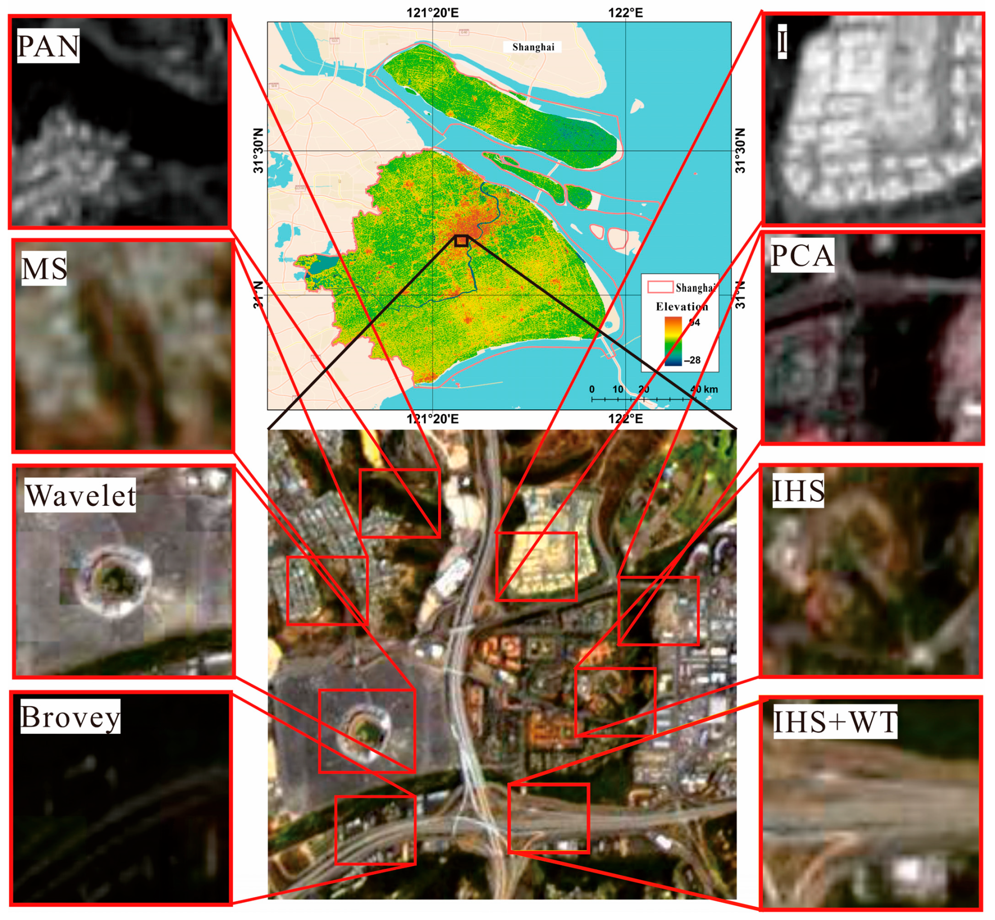 Sensors 24 00294 g013