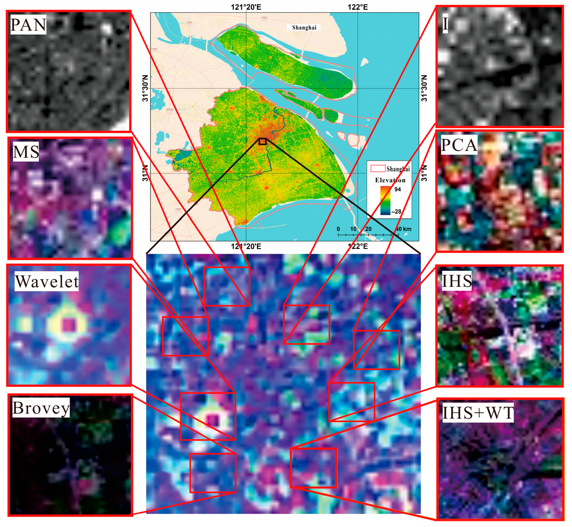 Sensors 24 00294 g014
