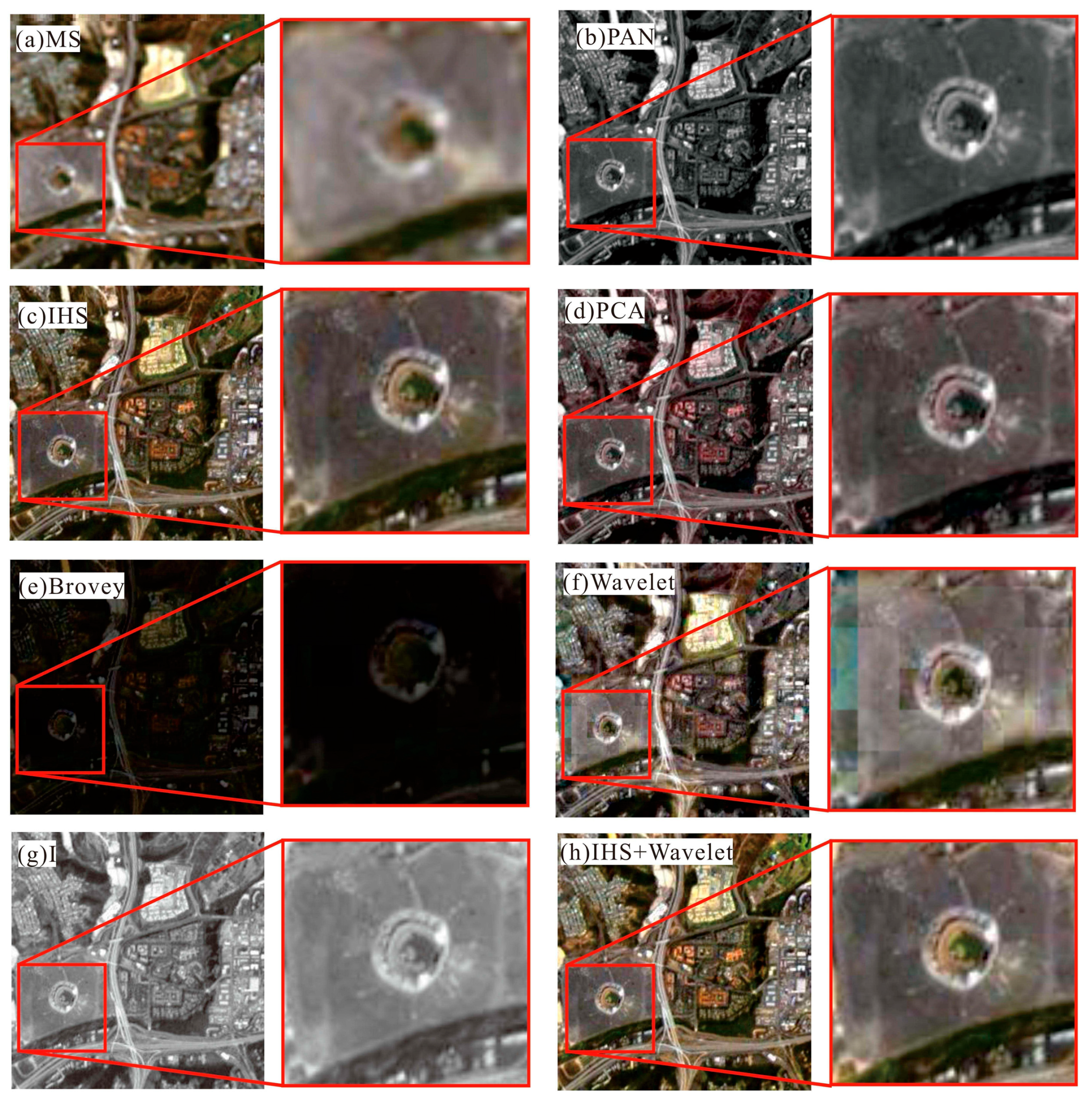 Sensors 24 00294 g015