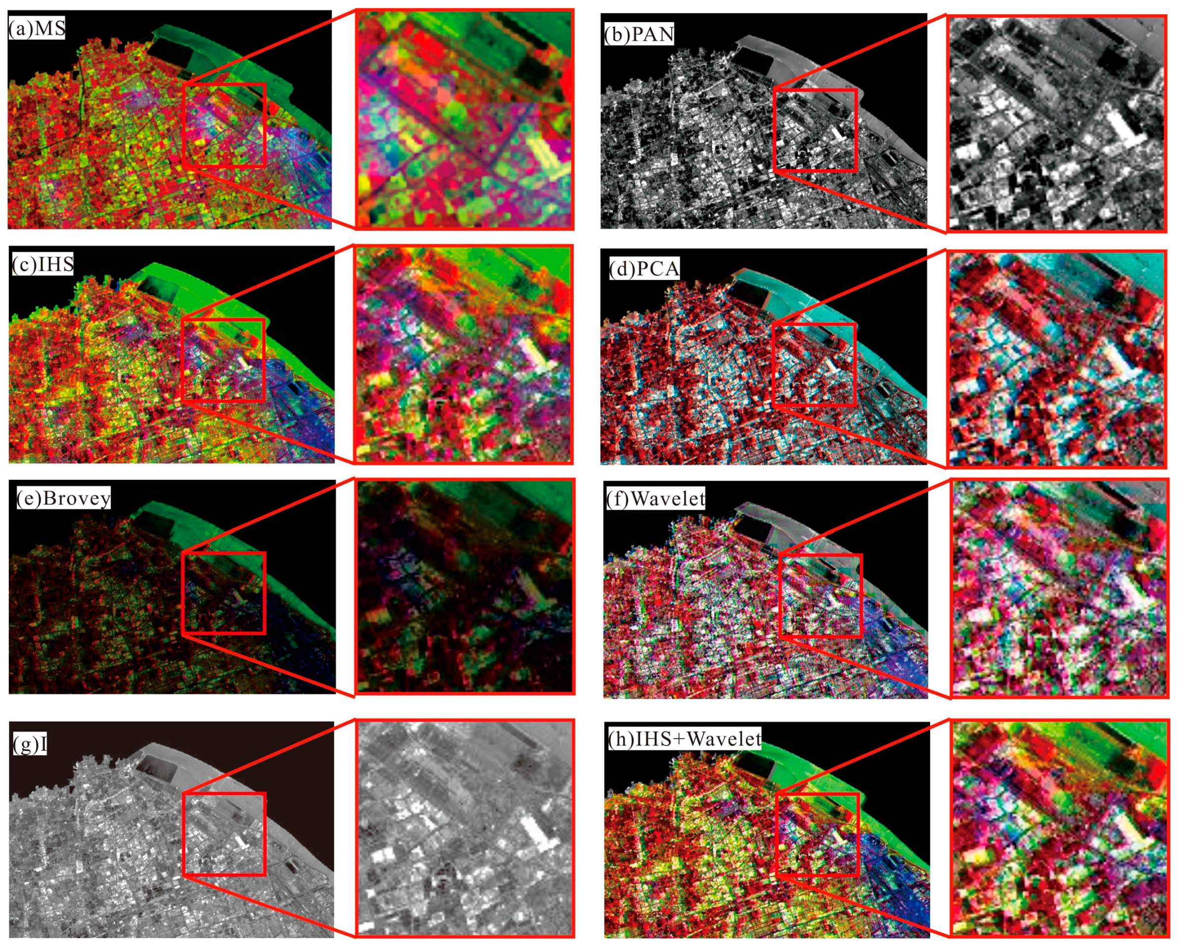 Sensors 24 00294 g017
