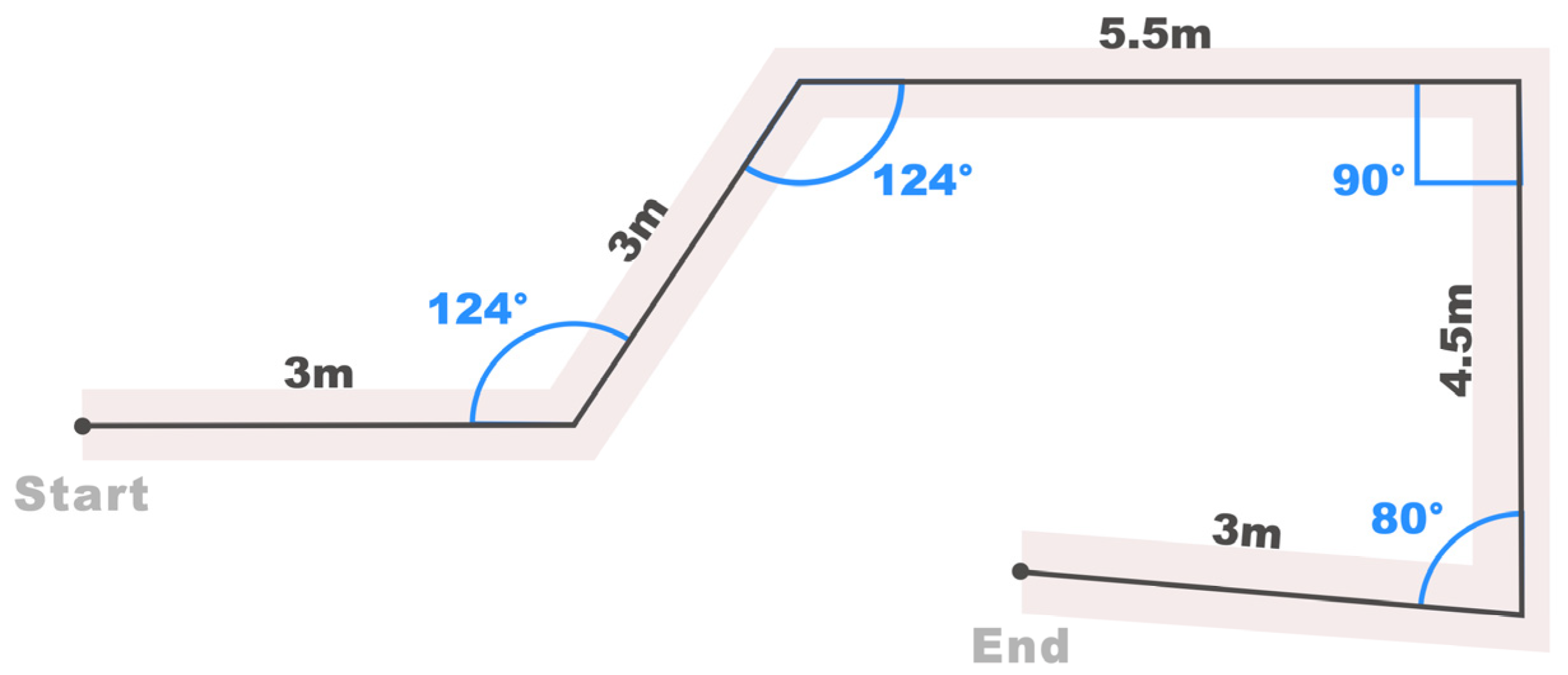 Sensors 24 00297 g009