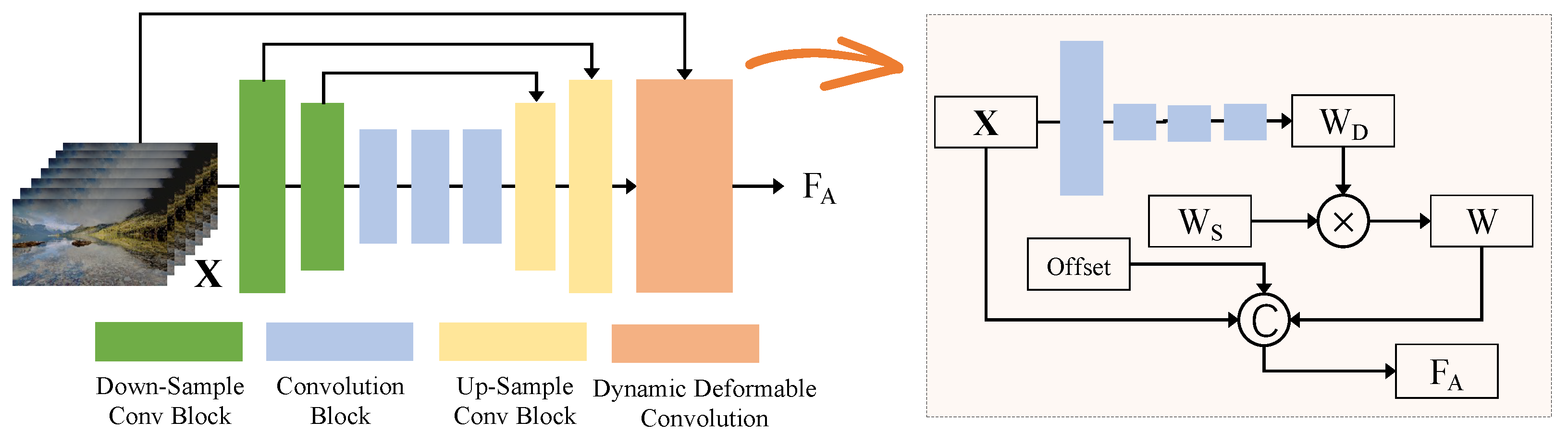 Sensors 24 00299 g003
