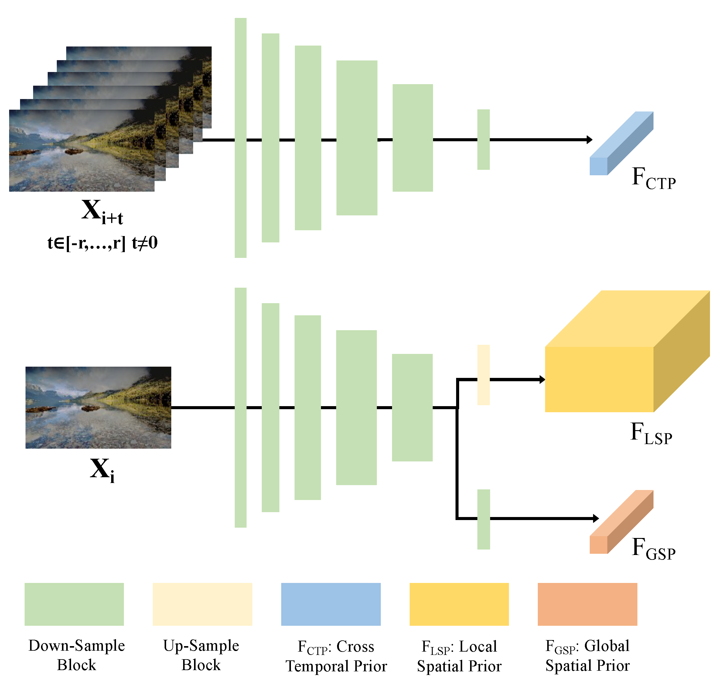 Sensors 24 00299 g004