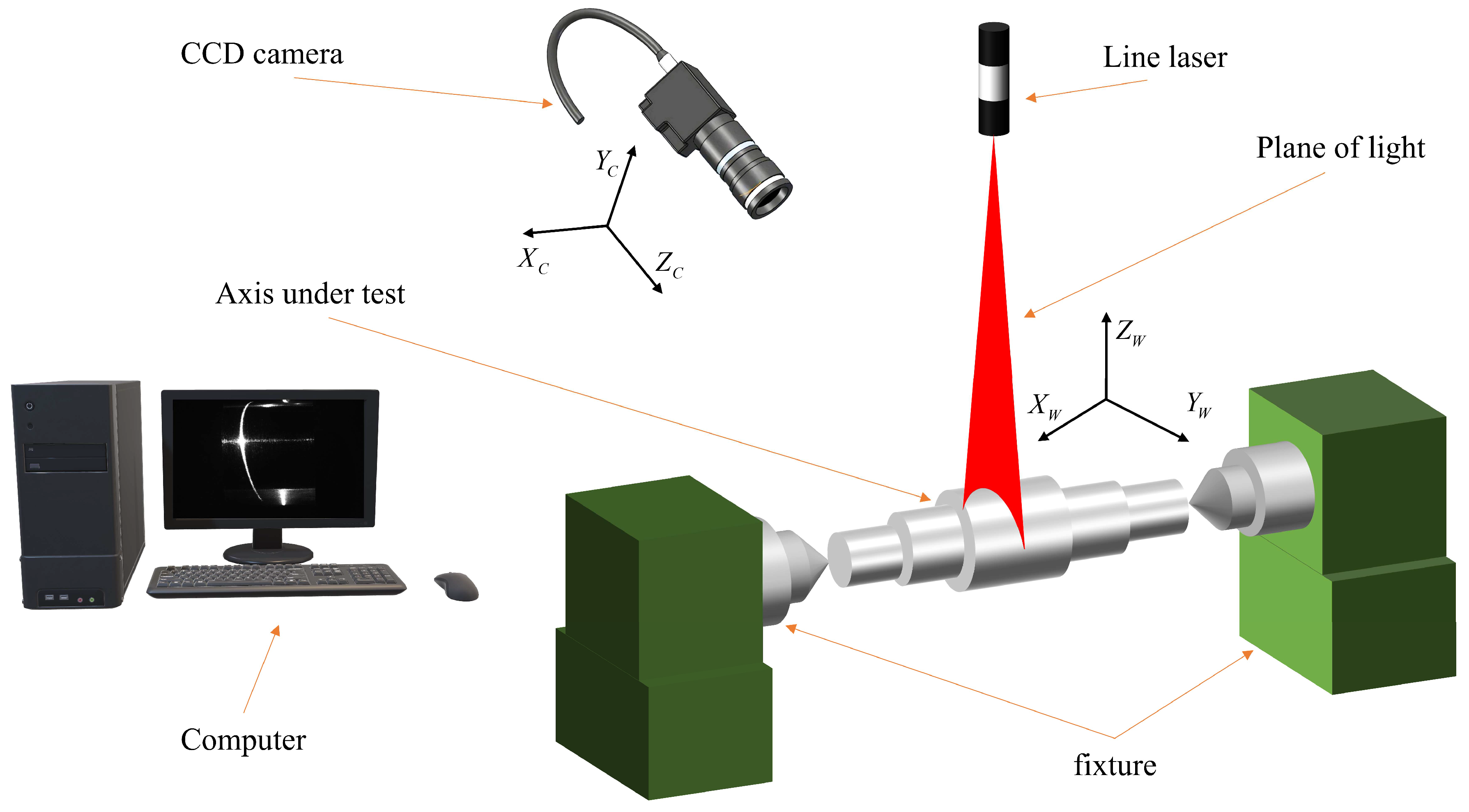 Sensors 24 00303 g006
