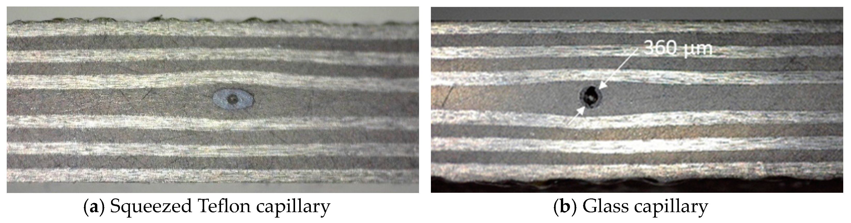 Sensors 24 00306 g002