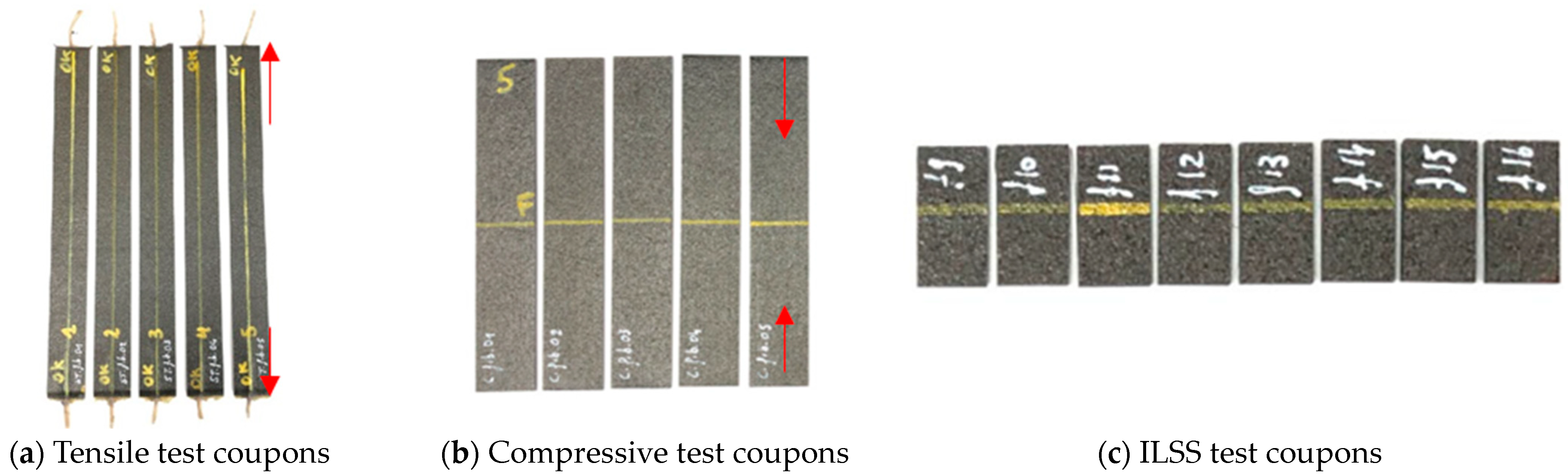 Sensors 24 00306 g004