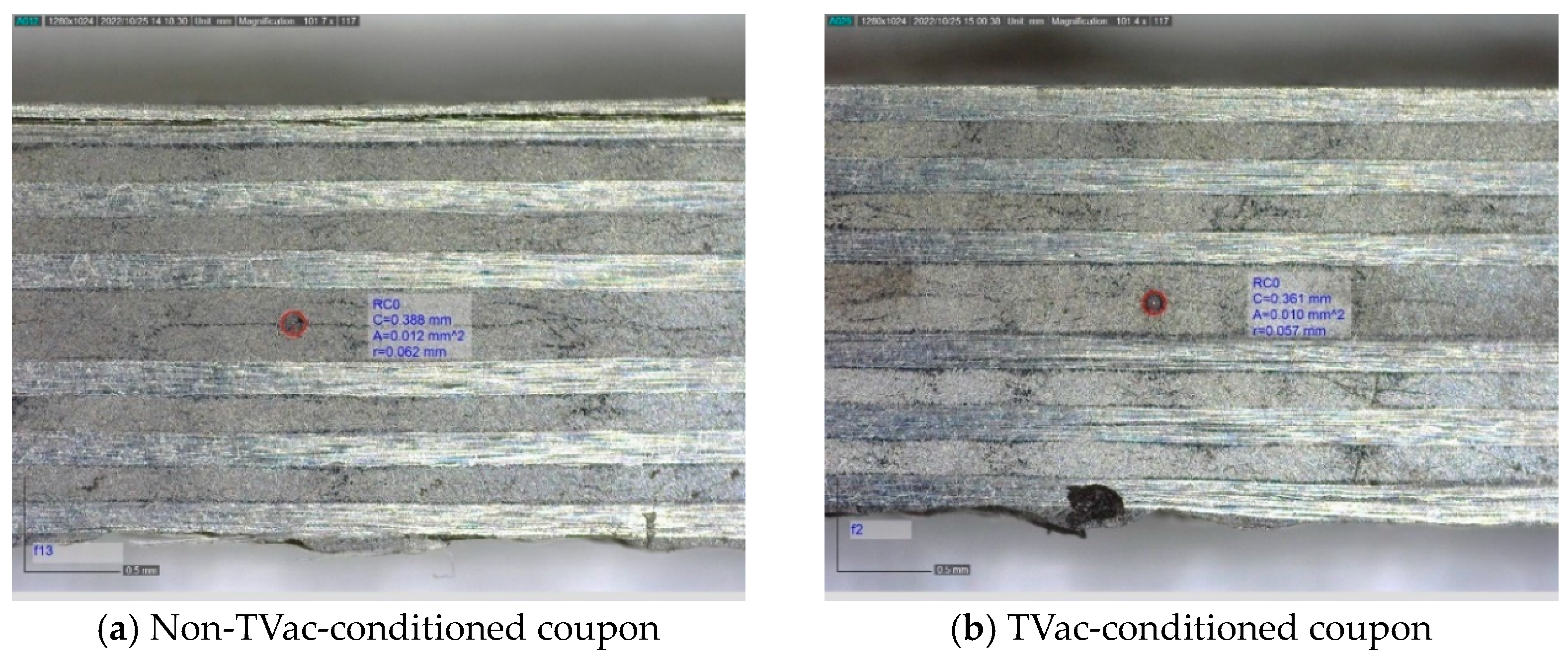 Sensors 24 00306 g012