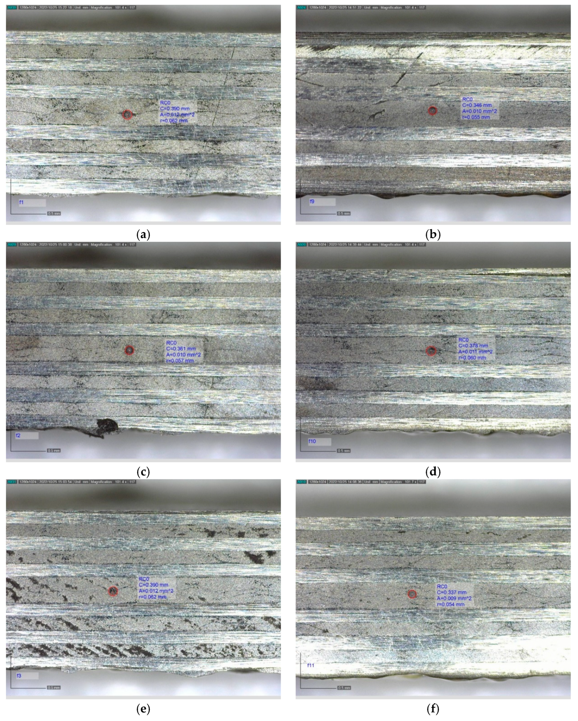 Sensors 24 00306 g0a12a