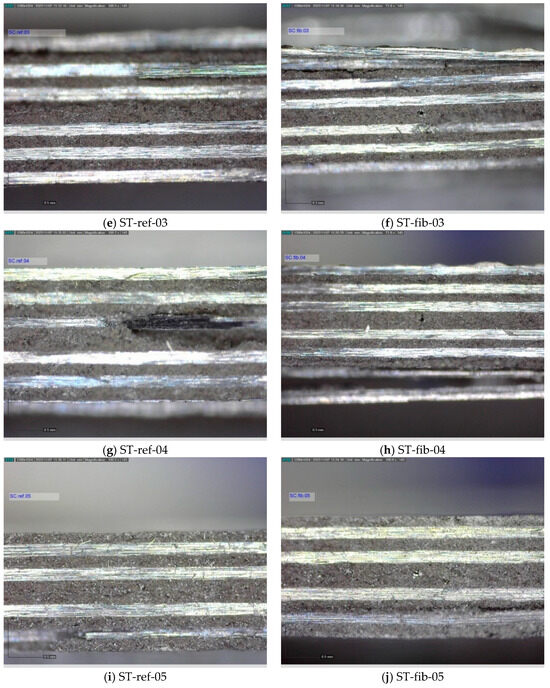 Sensors 24 00306 g0a2b