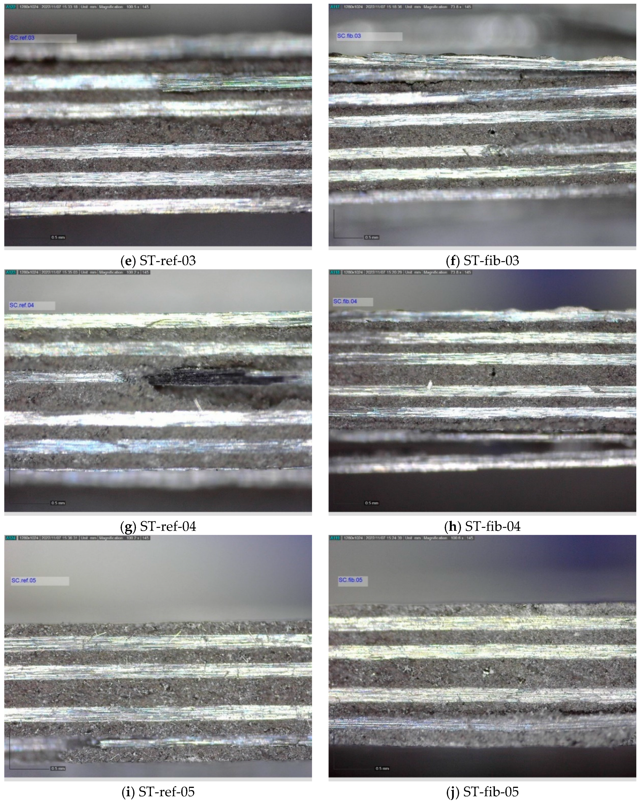 Sensors 24 00306 g0a2b