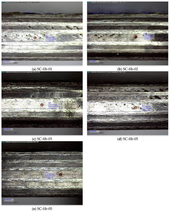 Sensors 24 00306 g0a6