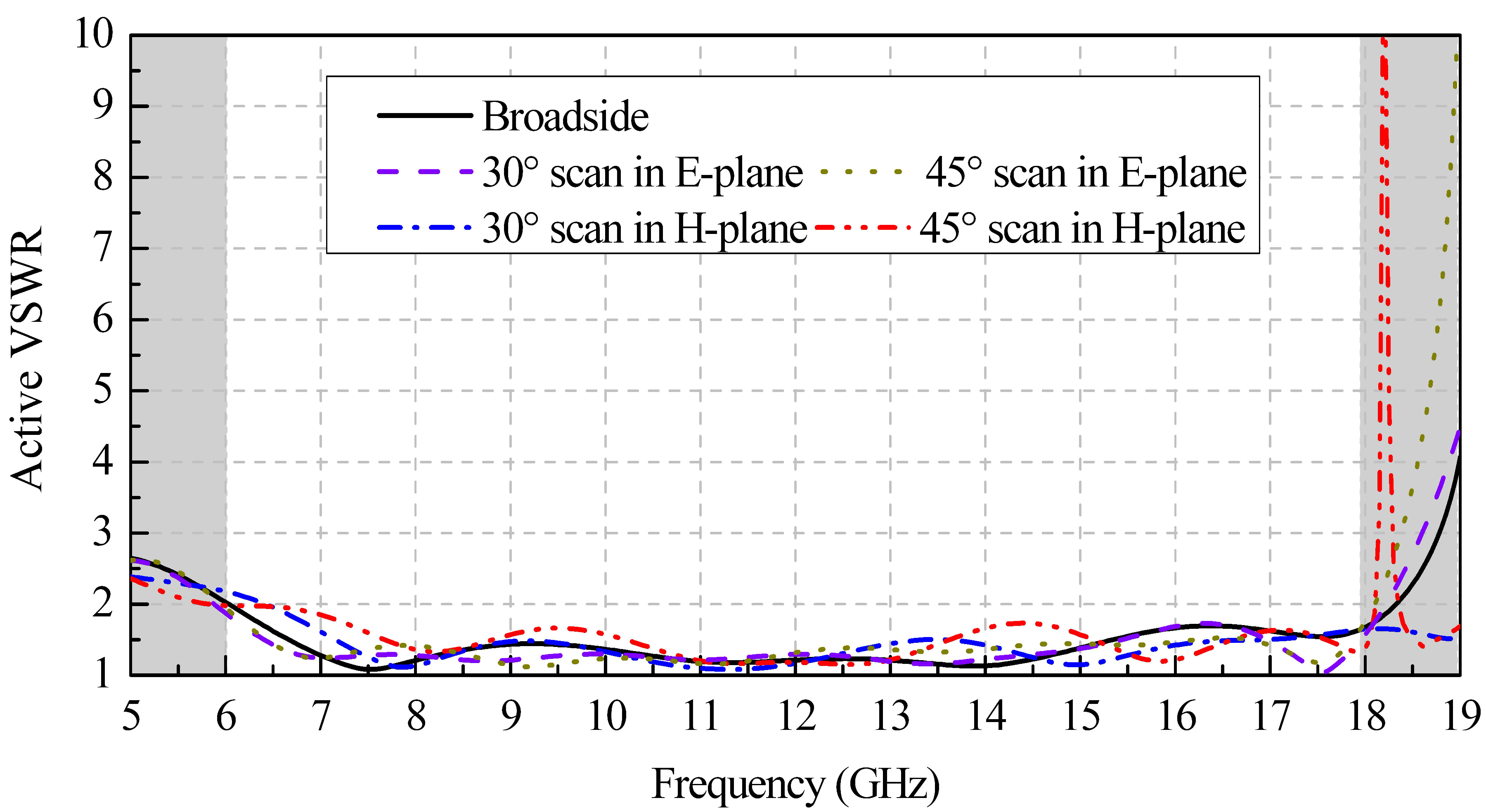 Sensors 24 00315 g002