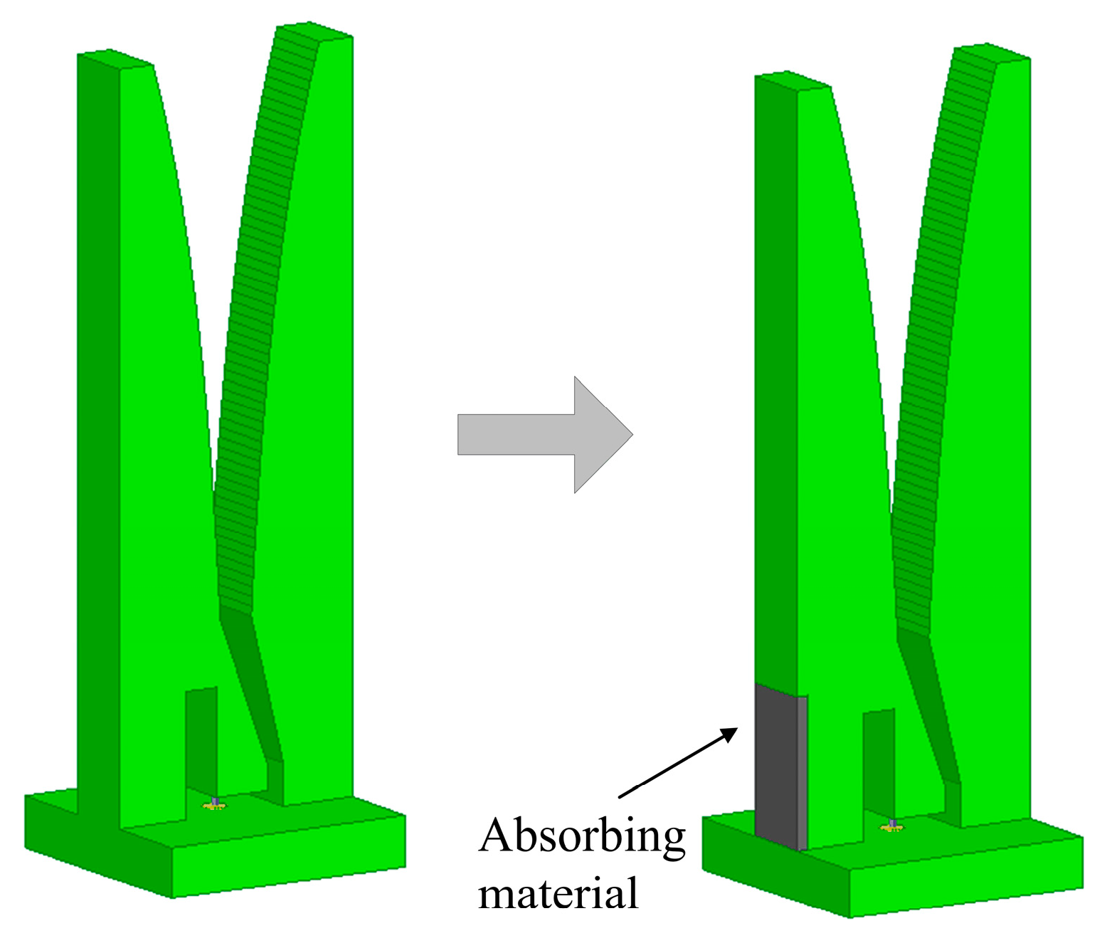 Sensors 24 00315 g006