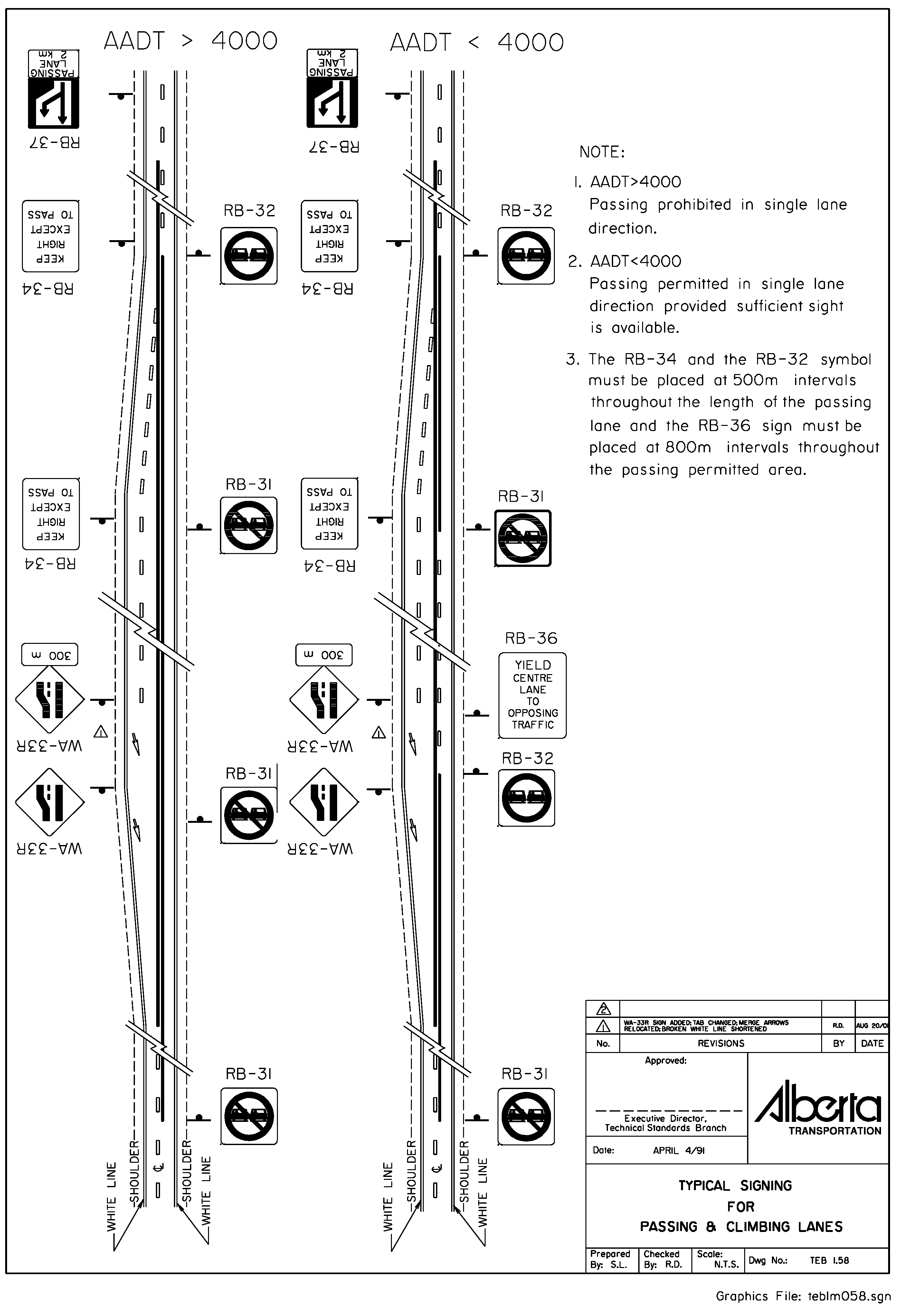 Sensors 24 00318 g002