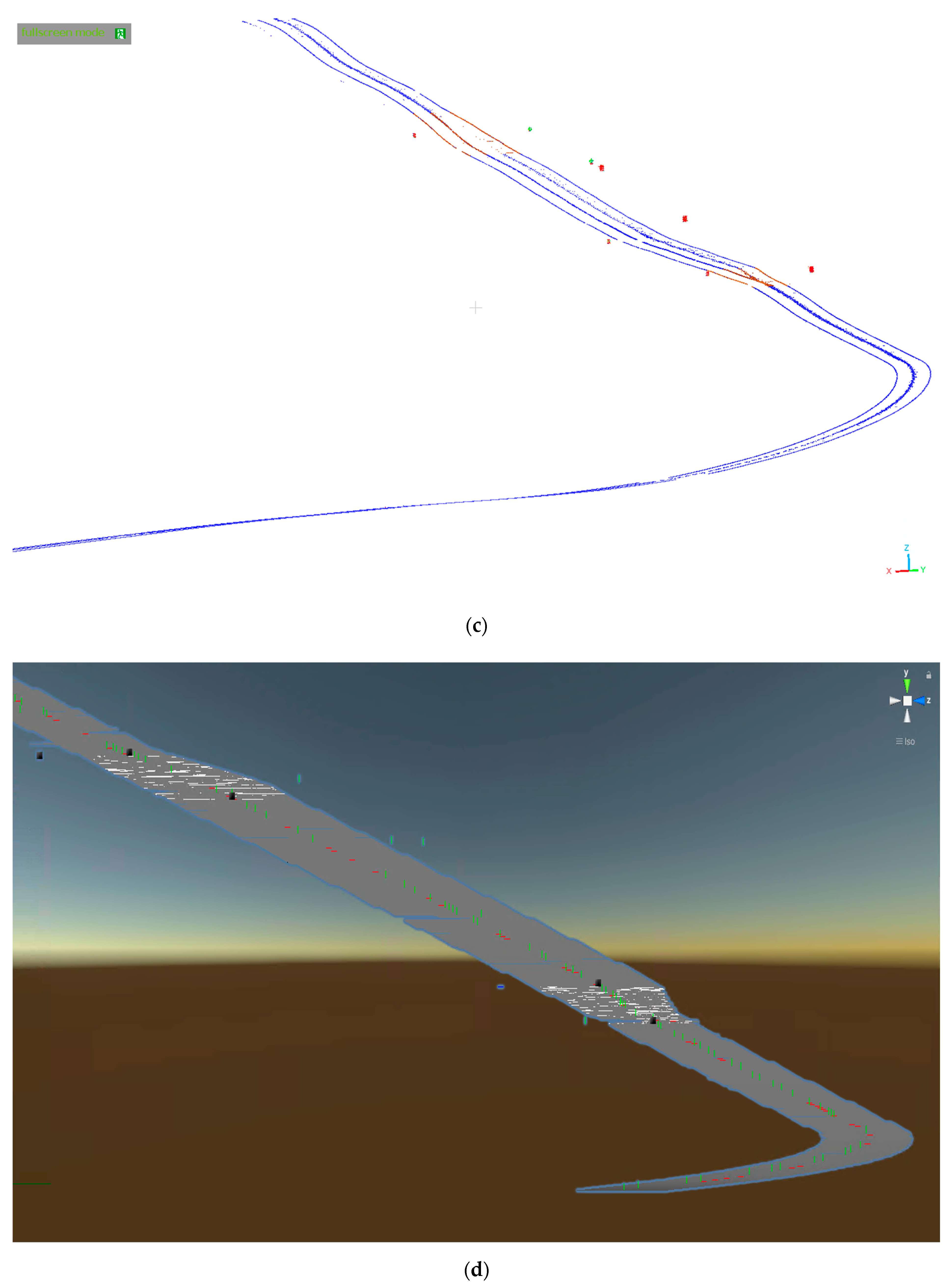 Sensors 24 00318 g005b