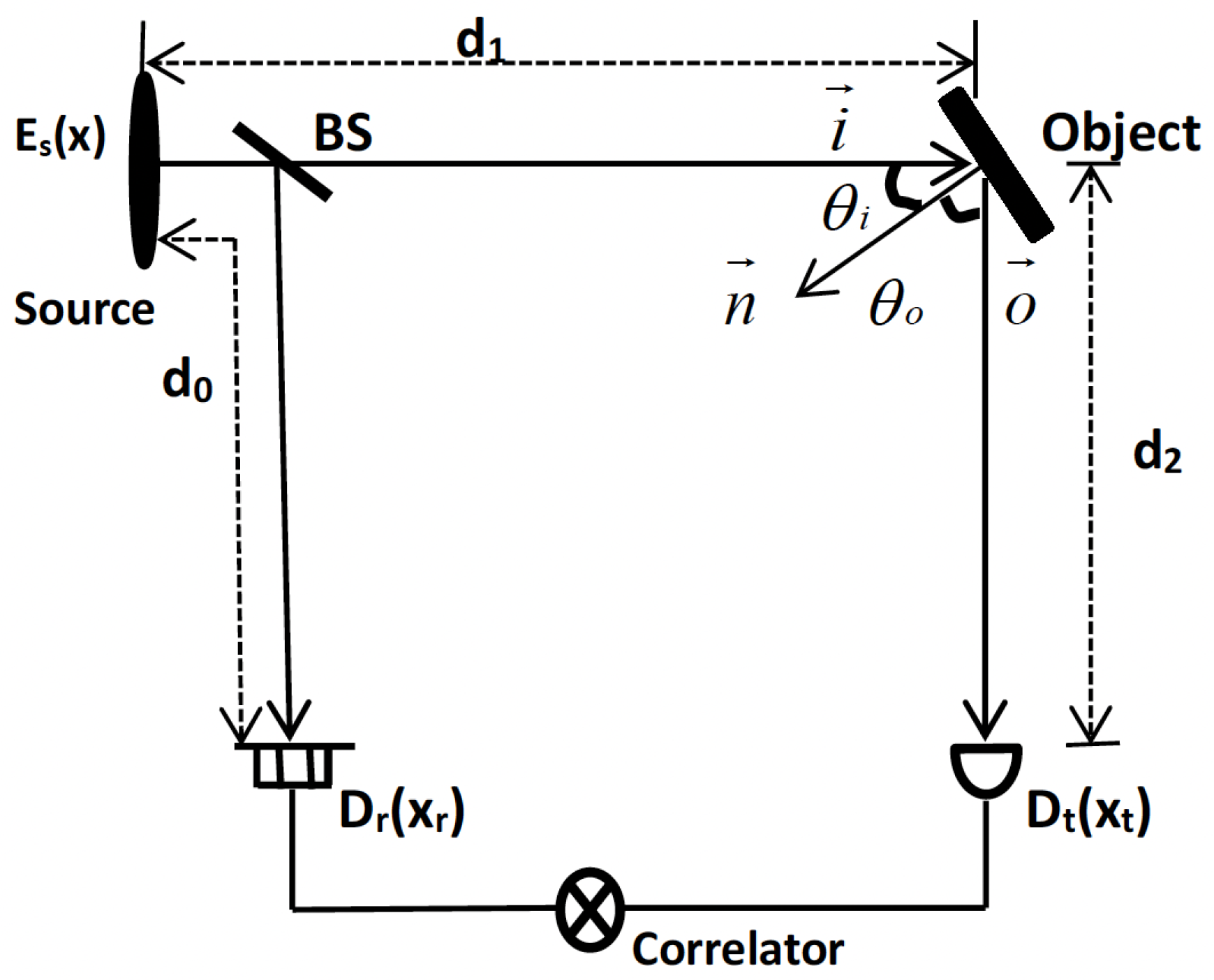 Sensors 24 00320 g001