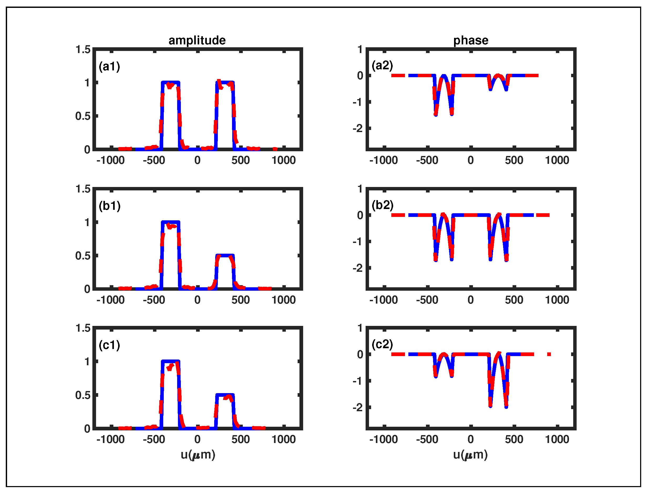 Sensors 24 00320 g004