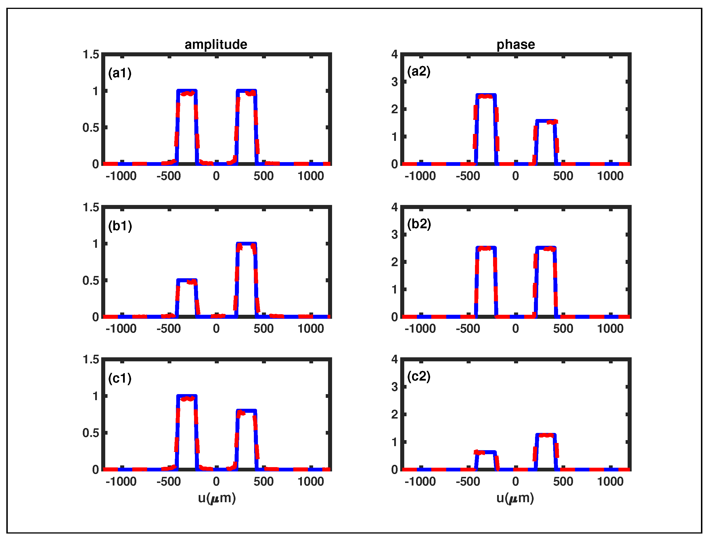 Sensors 24 00320 g005