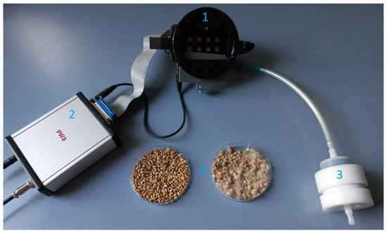 Sensors 24 00326 g002