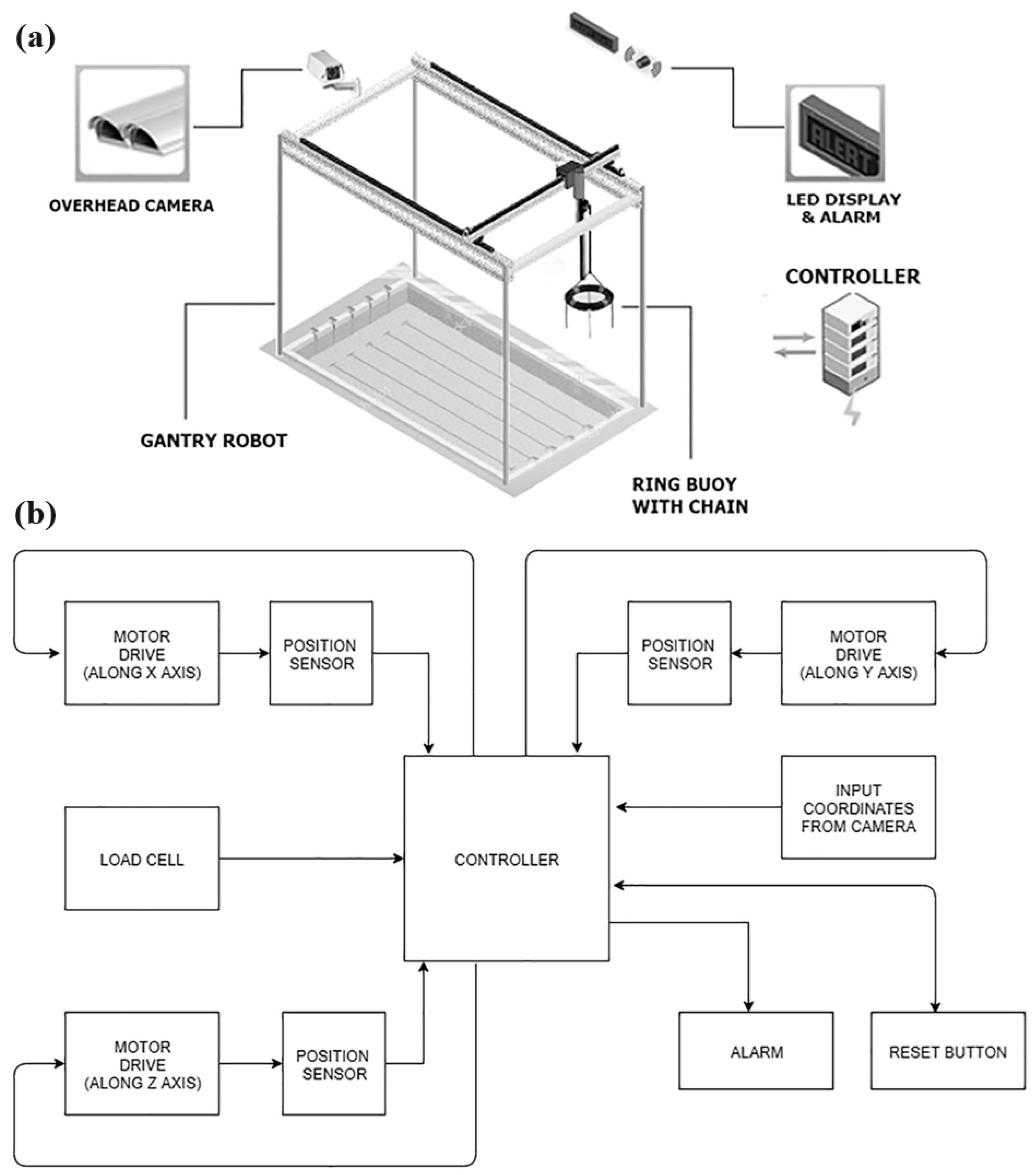 Sensors 24 00331 g004
