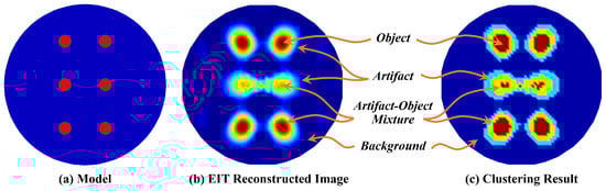 Sensors 24 00333 g002