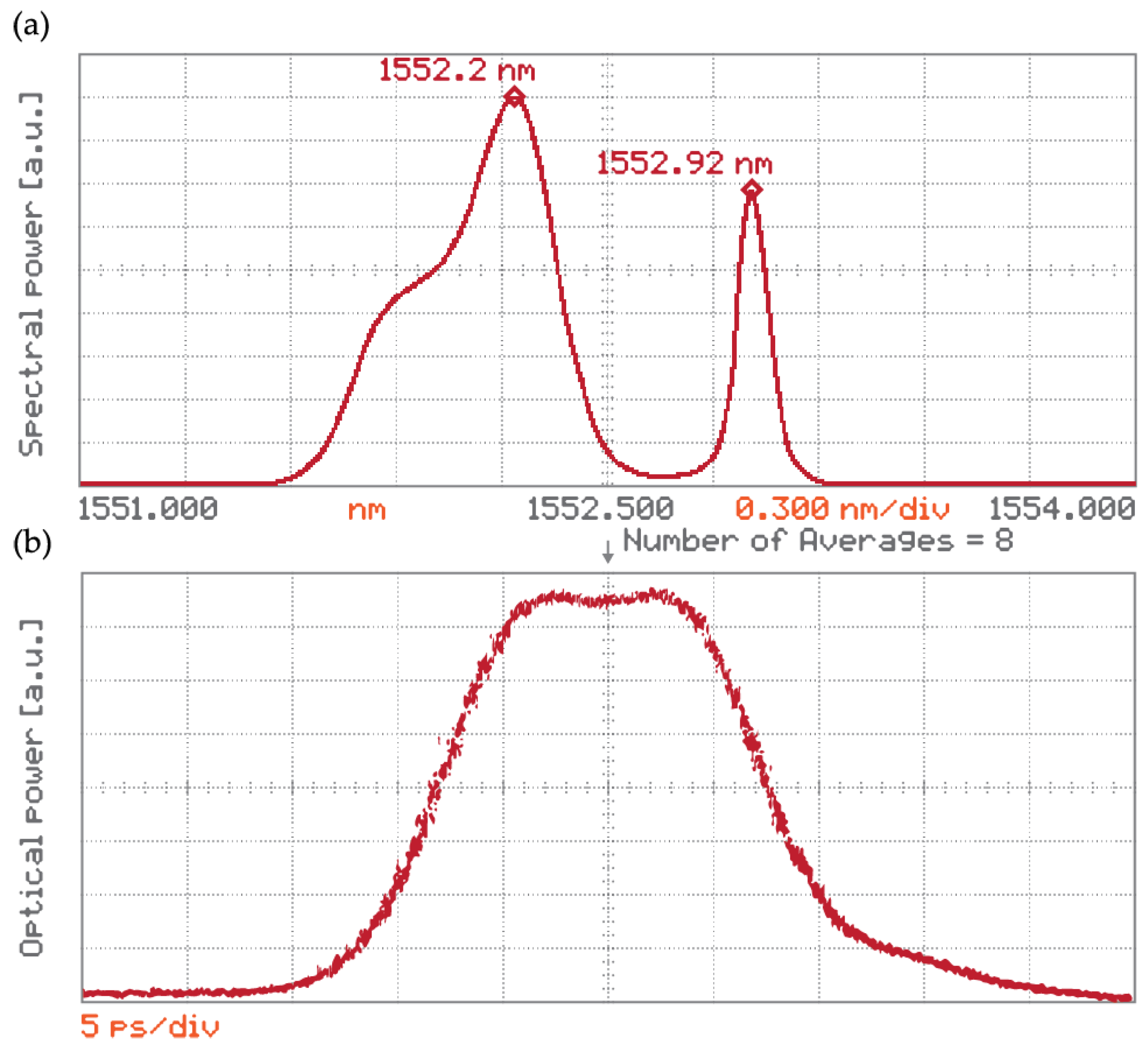 Sensors 24 00340 g006
