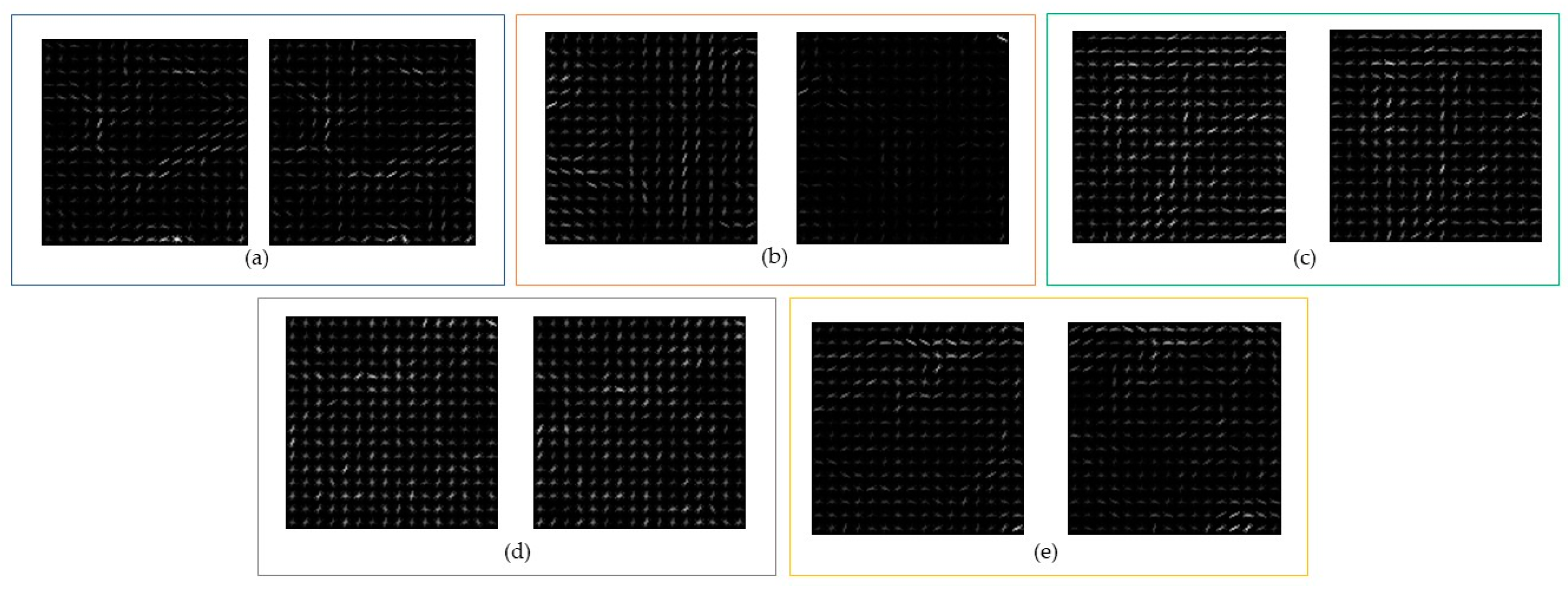 Sensors 24 00341 g007